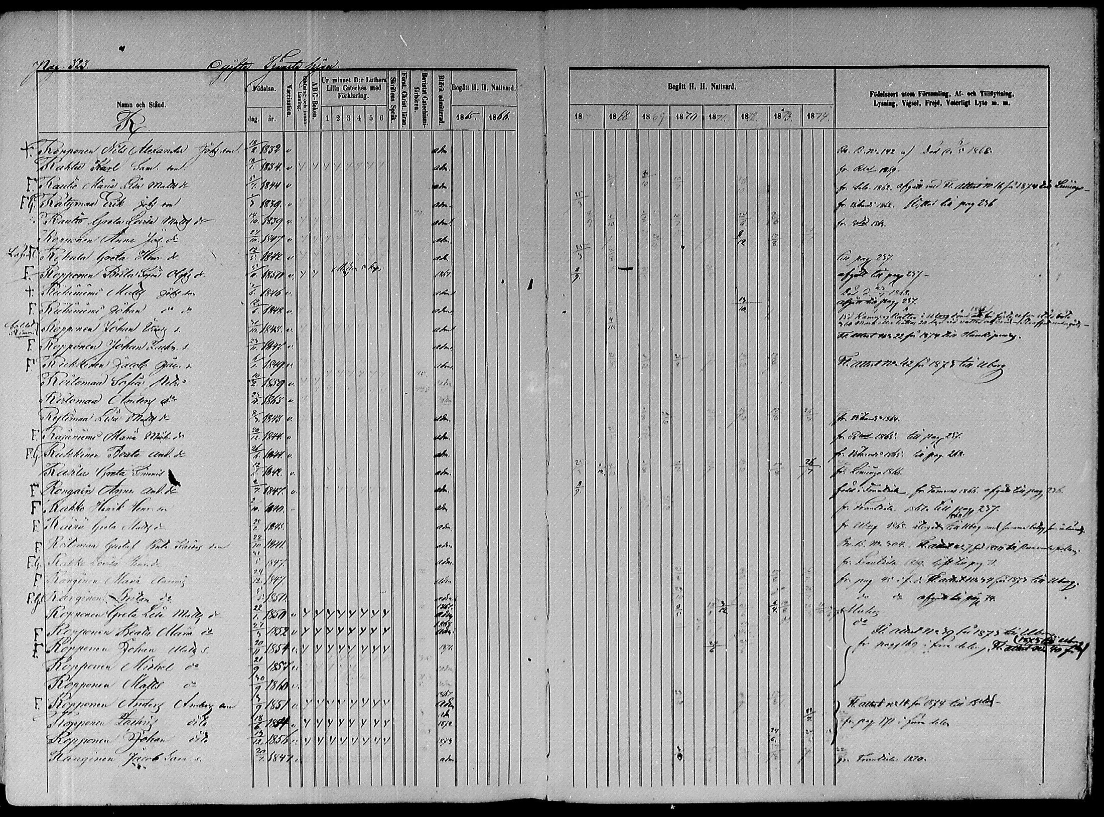 [ ../kirjat/Kirkonkirjat/paavola/rippikirja_1865-1874_mko103-117/kuvat/385.jpg ]