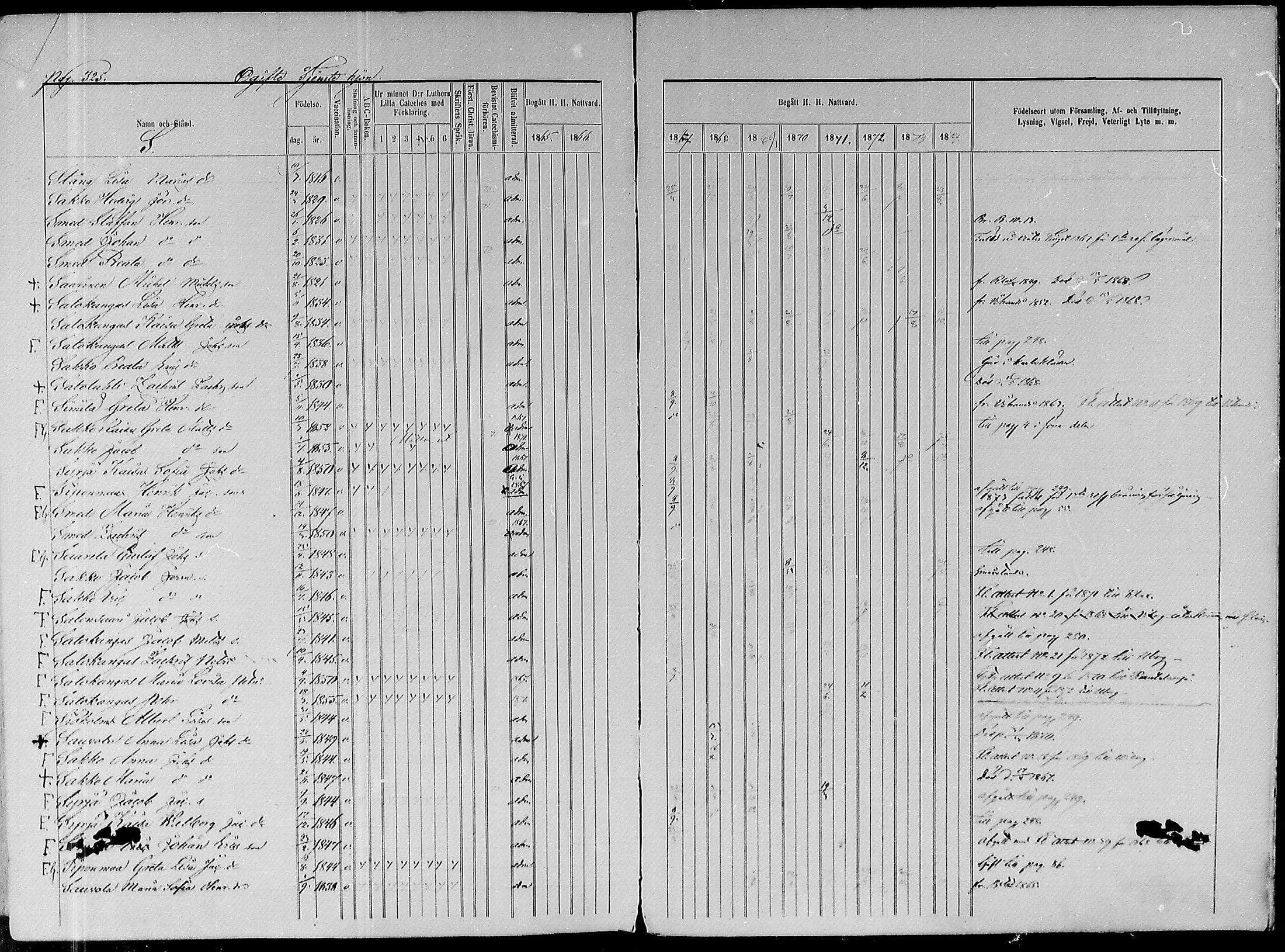 [ ../kirjat/Kirkonkirjat/paavola/rippikirja_1865-1874_mko103-117/kuvat/387.jpg ]