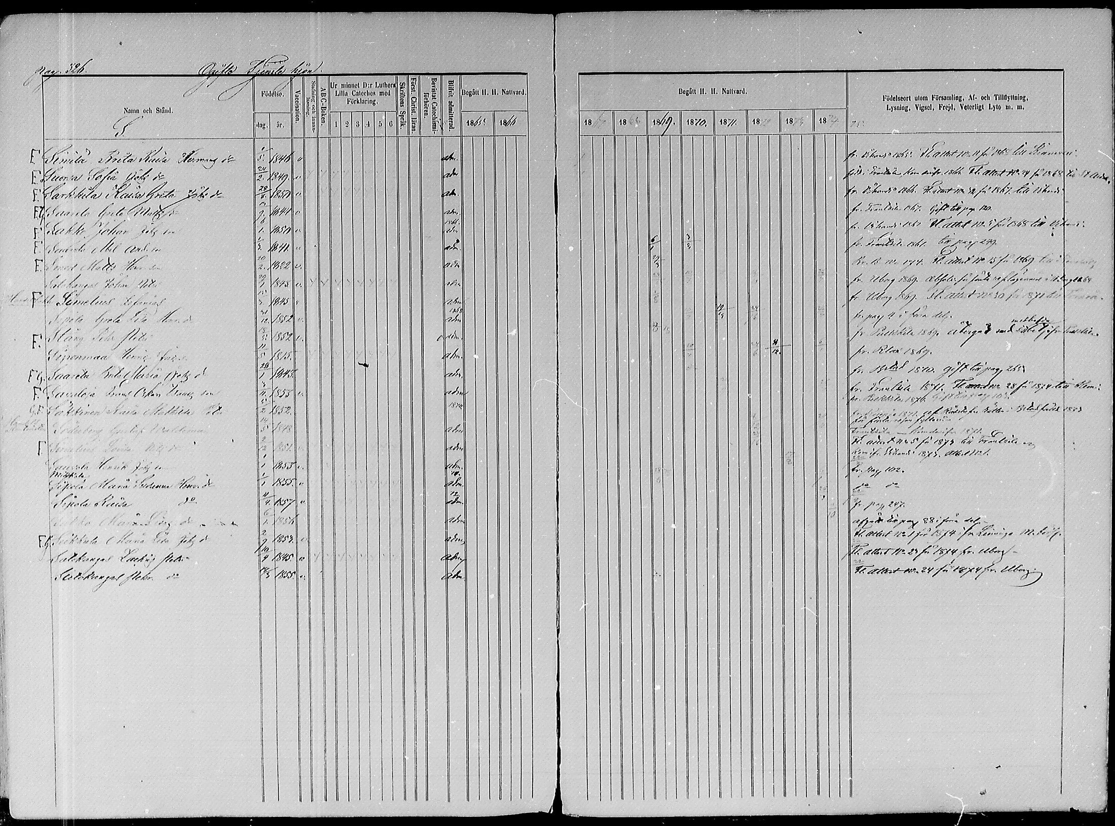 [ ../kirjat/Kirkonkirjat/paavola/rippikirja_1865-1874_mko103-117/kuvat/388.jpg ]