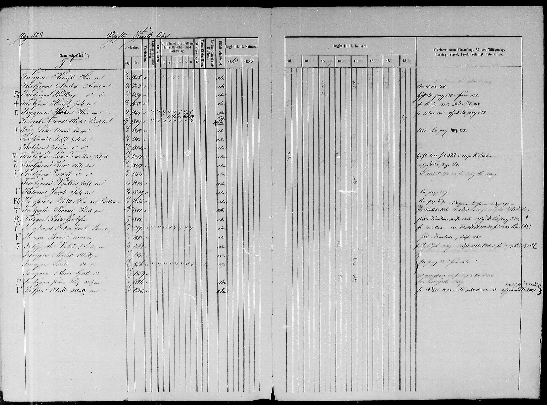 [ ../kirjat/Kirkonkirjat/paavola/rippikirja_1865-1874_mko103-117/kuvat/390.jpg ]