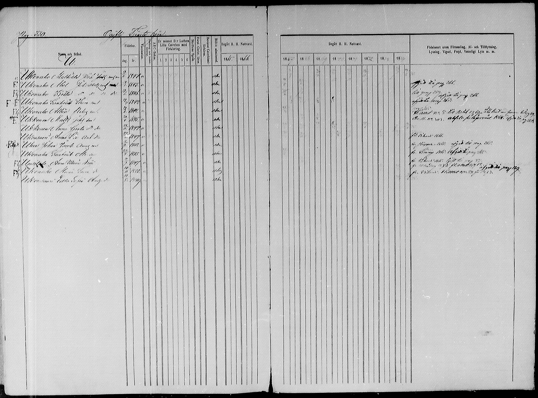 [ ../kirjat/Kirkonkirjat/paavola/rippikirja_1865-1874_mko103-117/kuvat/392.jpg ]