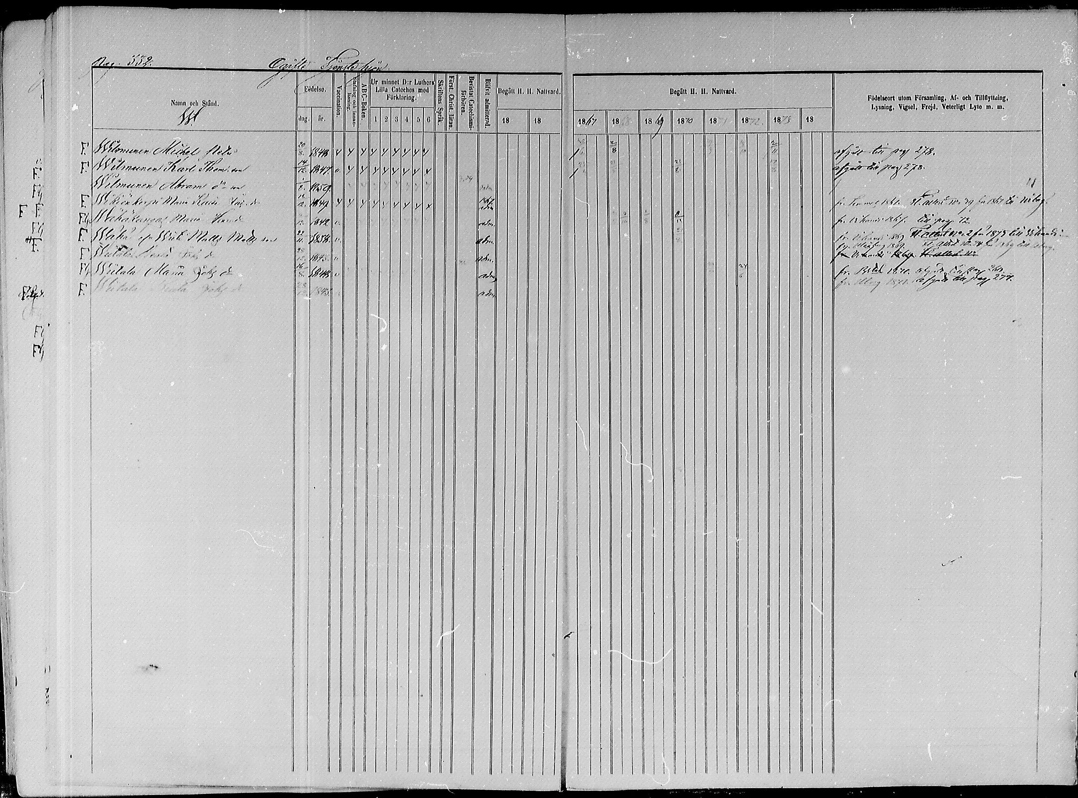 [ ../kirjat/Kirkonkirjat/paavola/rippikirja_1865-1874_mko103-117/kuvat/394.jpg ]
