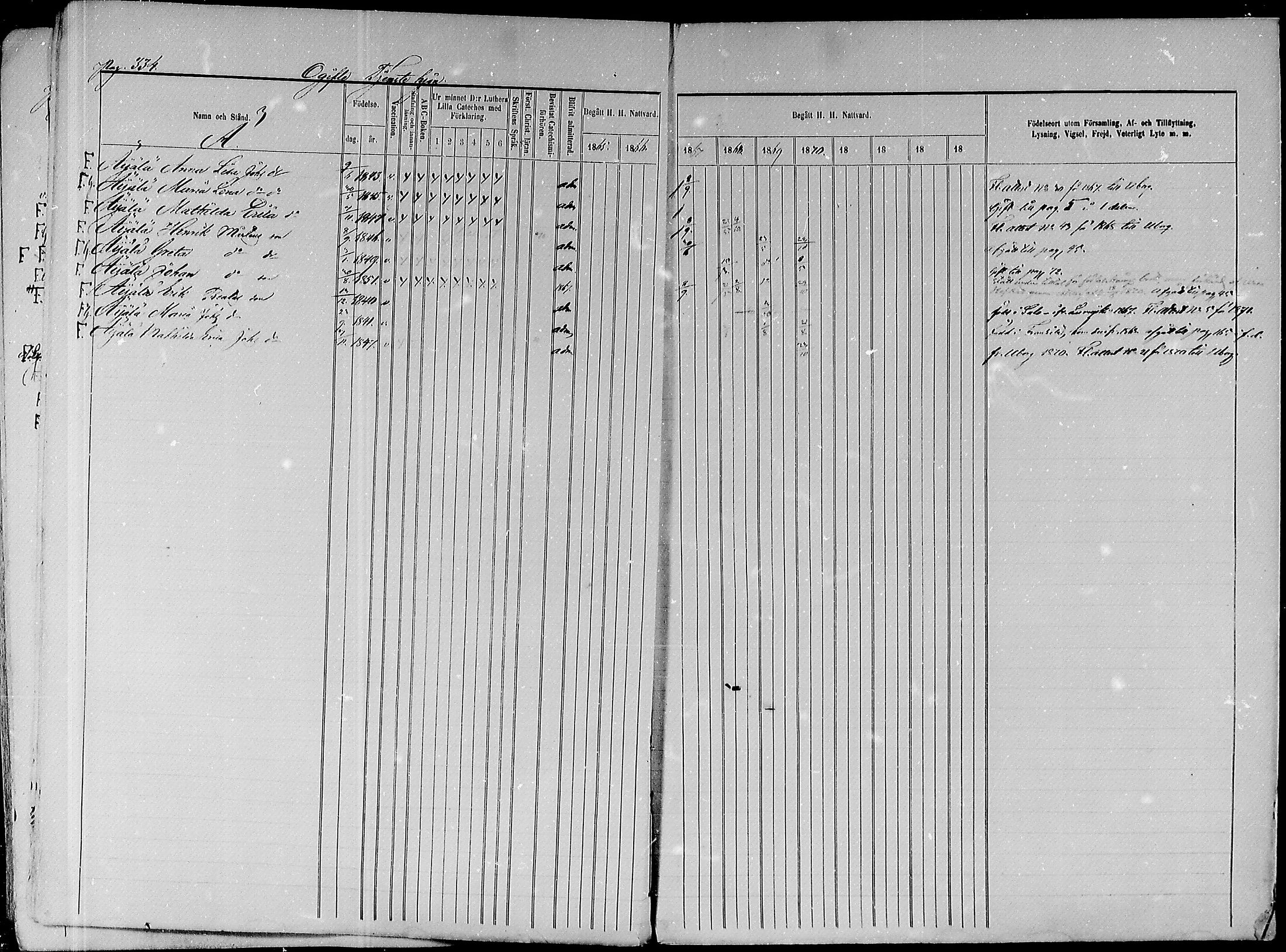 [ ../kirjat/Kirkonkirjat/paavola/rippikirja_1865-1874_mko103-117/kuvat/396.jpg ]