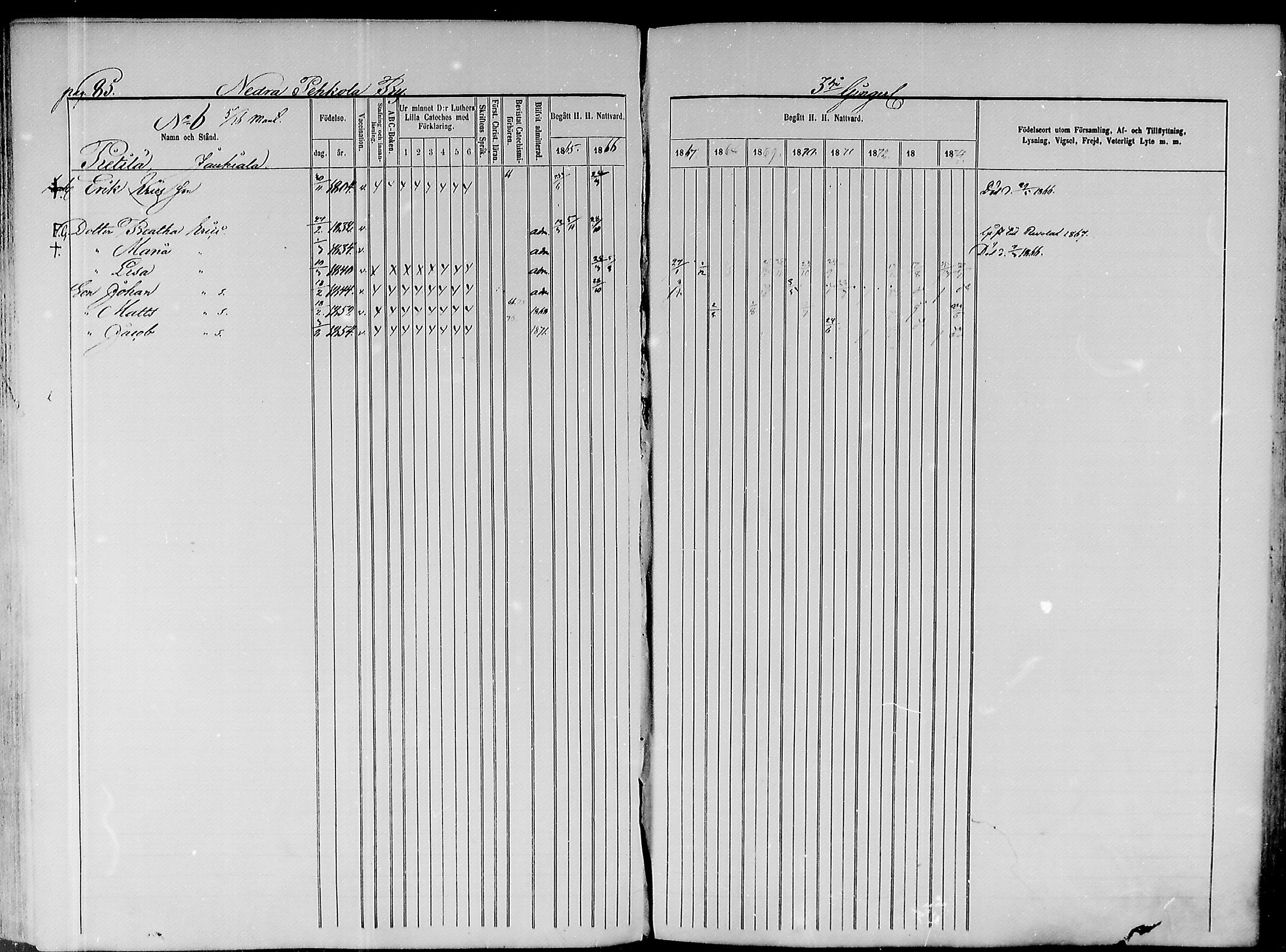 [ ../kirjat/Kirkonkirjat/paavola/rippikirja_1865-1874_mko103-117/kuvat/68.jpg ]