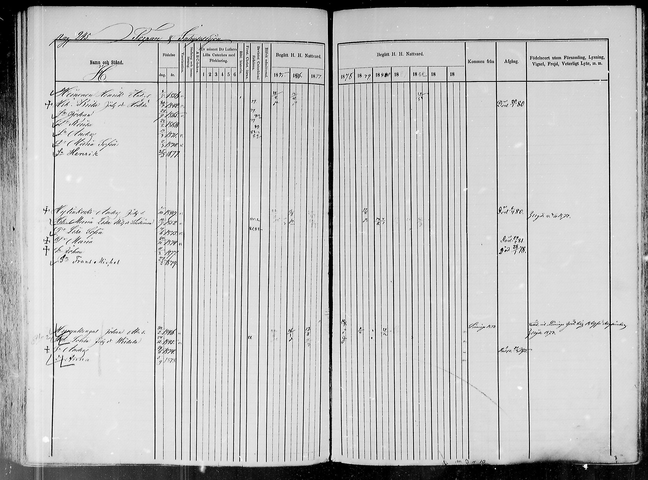 [ ../kirjat/Kirkonkirjat/paavola/rippikirja_1875-1882_mko118-131/kuvat/221.jpg ]