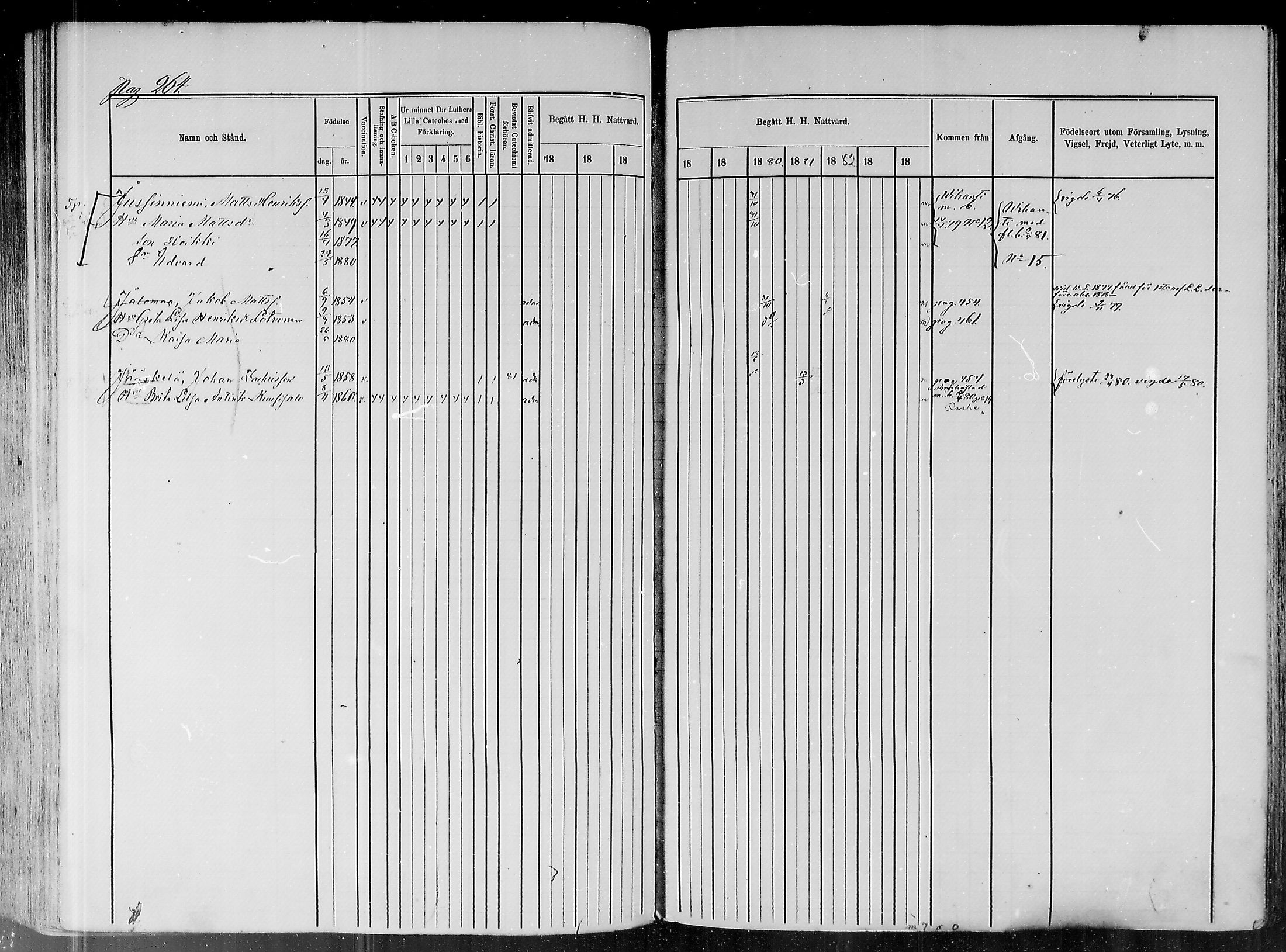 [ ../kirjat/Kirkonkirjat/paavola/rippikirja_1875-1882_mko118-131/kuvat/236.jpg ]