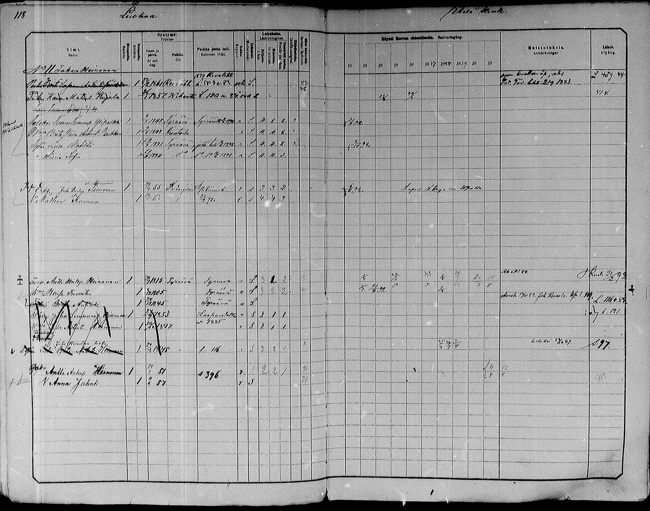 [ ../kirjat/Kirkonkirjat/paavola/rippikirja_1882-1891_mko132-150/kuvat/100.jpg ]