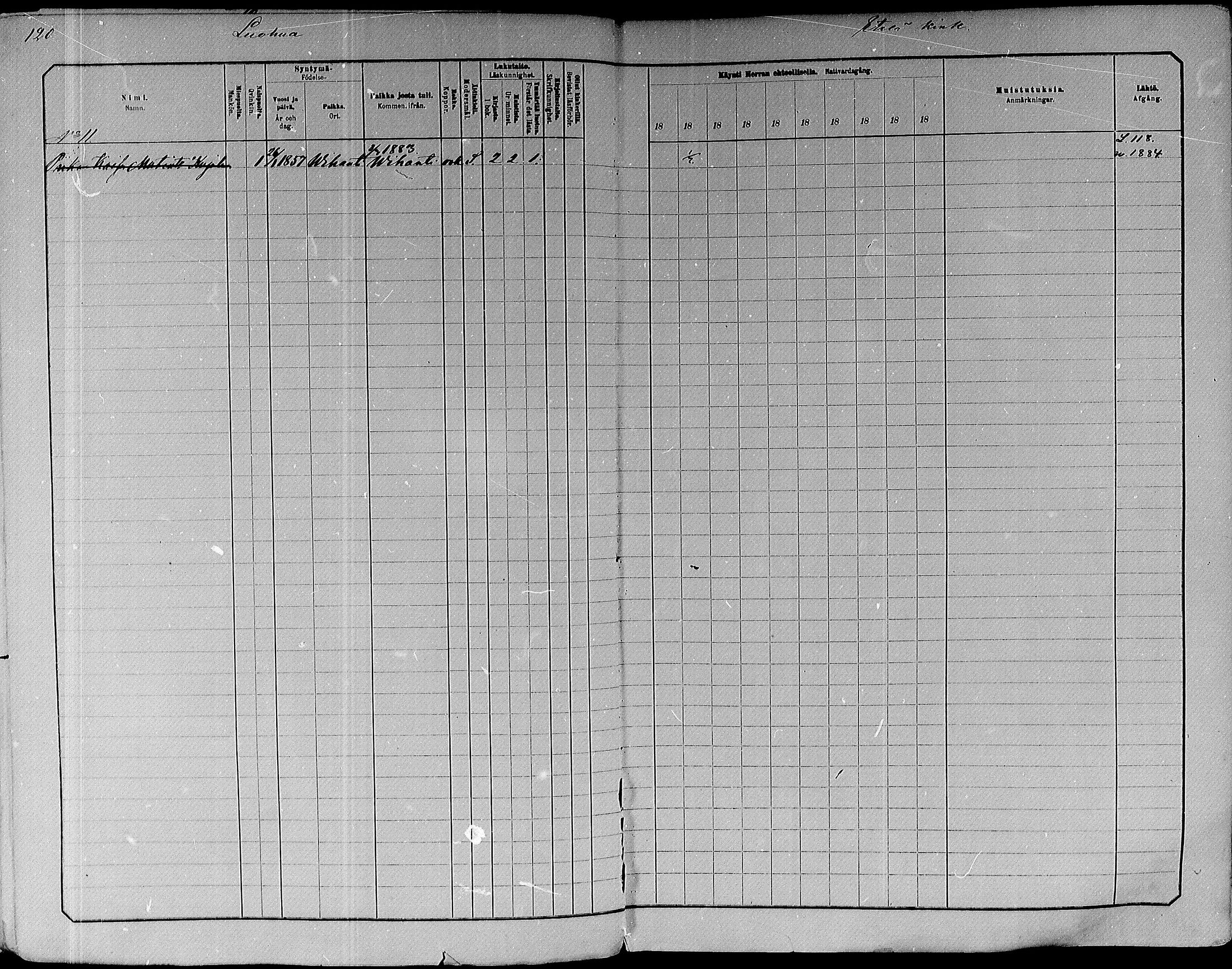 [ ../kirjat/Kirkonkirjat/paavola/rippikirja_1882-1891_mko132-150/kuvat/102.jpg ]