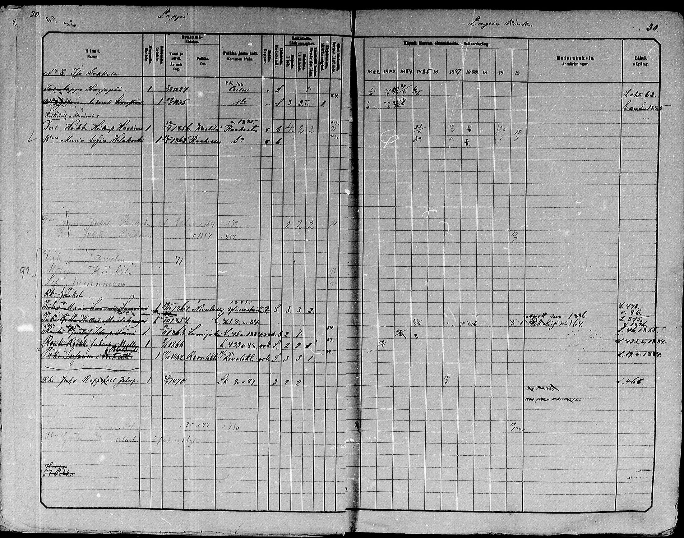 [ ../kirjat/Kirkonkirjat/paavola/rippikirja_1882-1891_mko132-150/kuvat/11.jpg ]