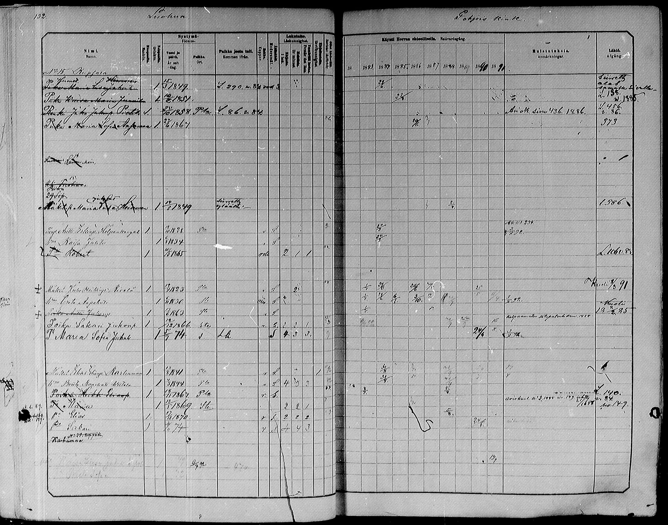 [ ../kirjat/Kirkonkirjat/paavola/rippikirja_1882-1891_mko132-150/kuvat/114.jpg ]