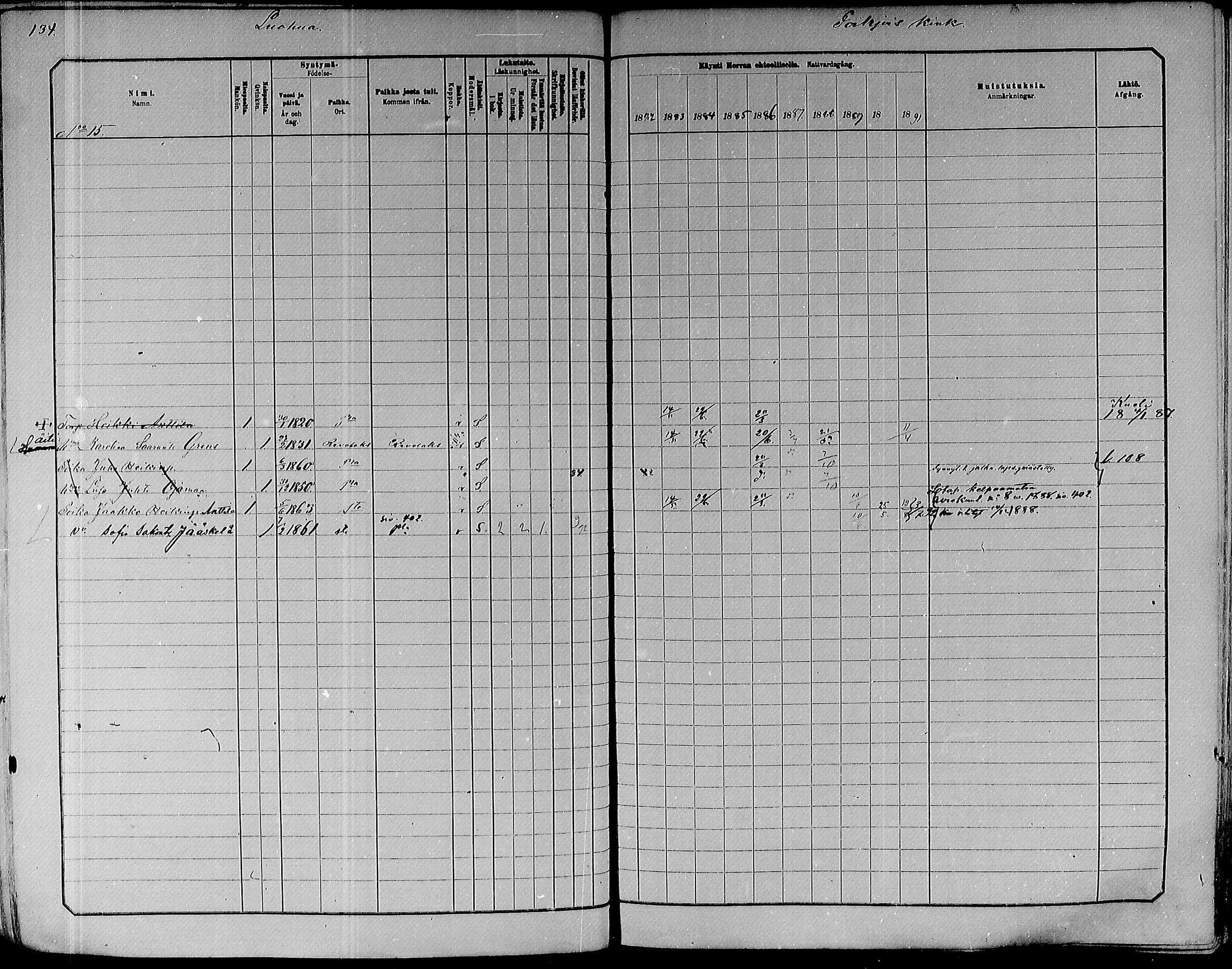 [ ../kirjat/Kirkonkirjat/paavola/rippikirja_1882-1891_mko132-150/kuvat/116.jpg ]