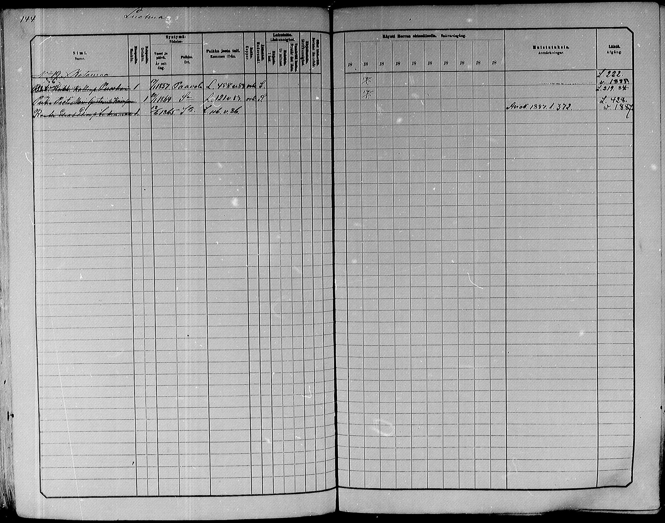 [ ../kirjat/Kirkonkirjat/paavola/rippikirja_1882-1891_mko132-150/kuvat/126.jpg ]