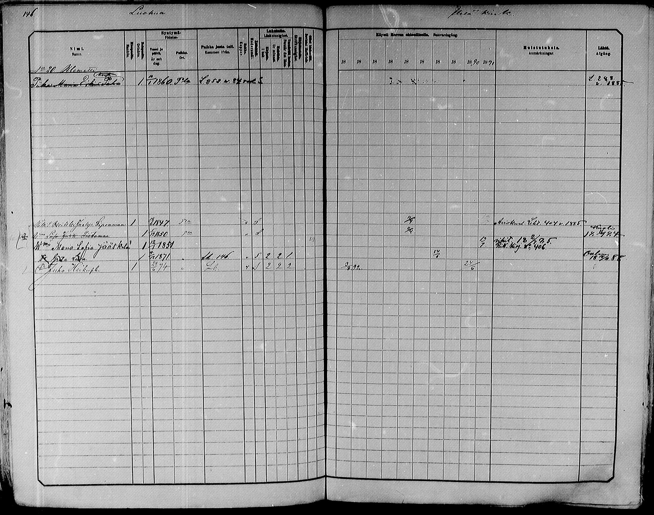 [ ../kirjat/Kirkonkirjat/paavola/rippikirja_1882-1891_mko132-150/kuvat/128.jpg ]