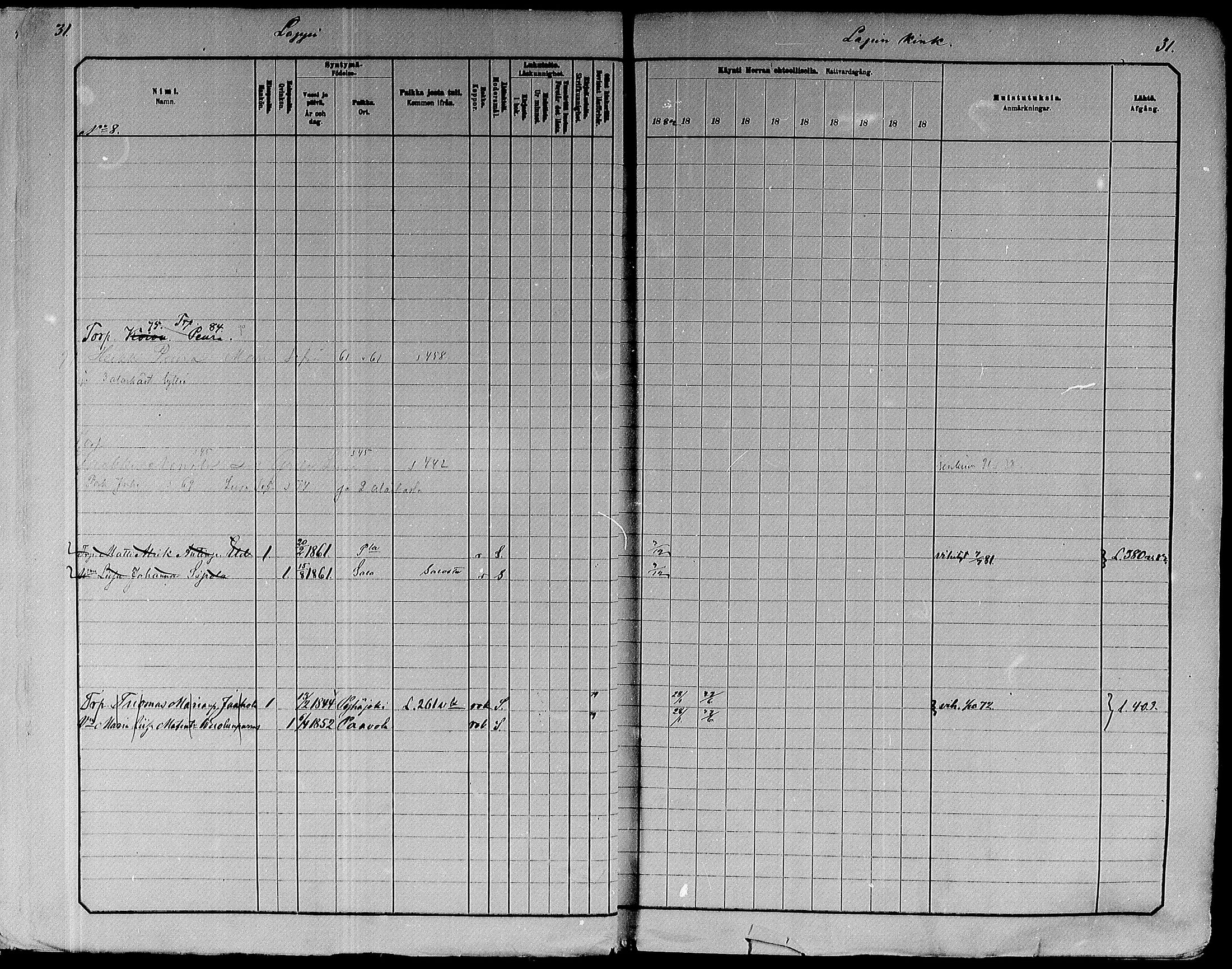 [ ../kirjat/Kirkonkirjat/paavola/rippikirja_1882-1891_mko132-150/kuvat/13.jpg ]