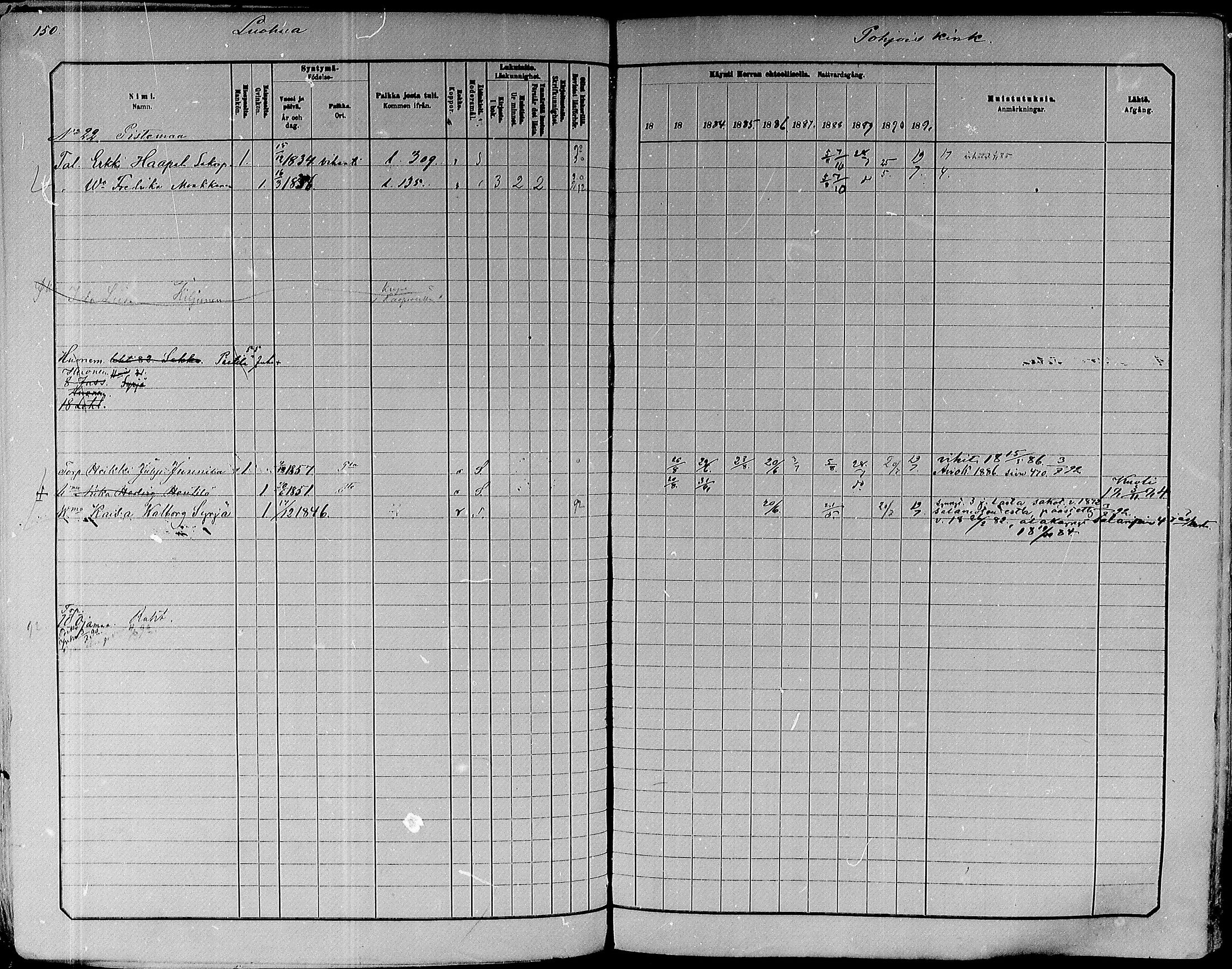 [ ../kirjat/Kirkonkirjat/paavola/rippikirja_1882-1891_mko132-150/kuvat/132.jpg ]
