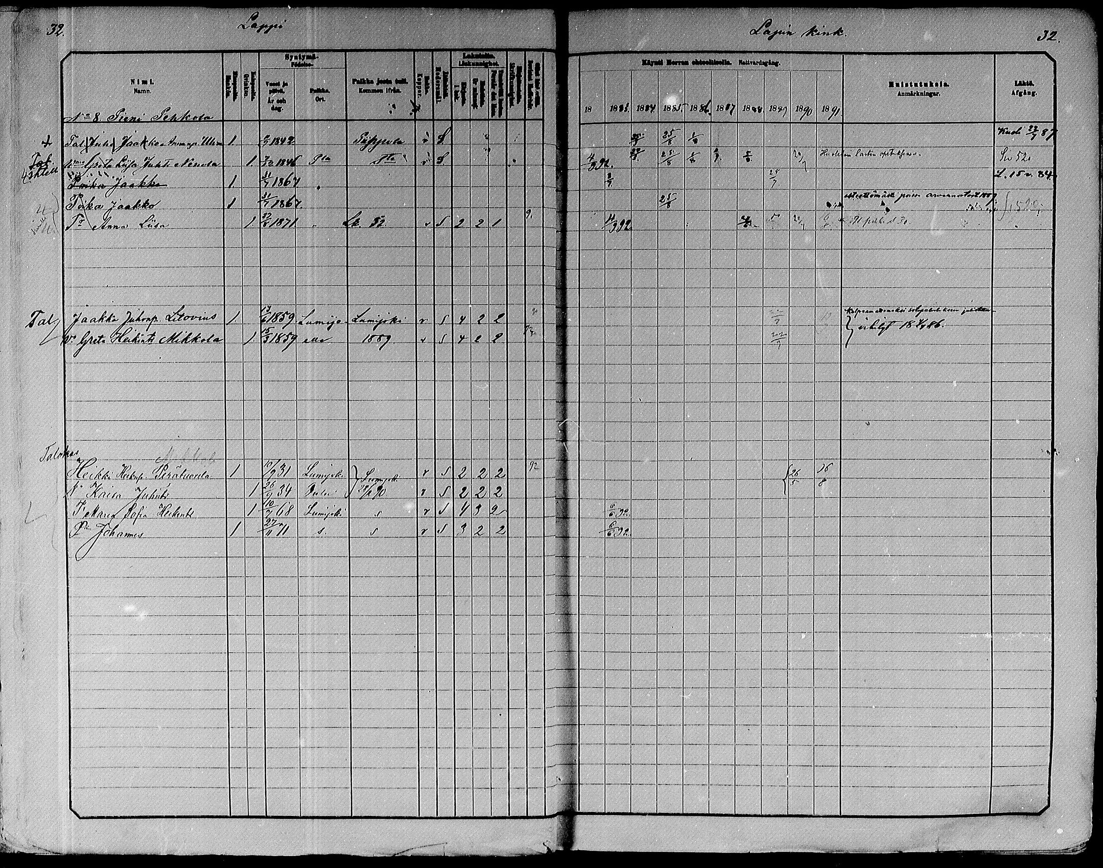 [ ../kirjat/Kirkonkirjat/paavola/rippikirja_1882-1891_mko132-150/kuvat/14.jpg ]