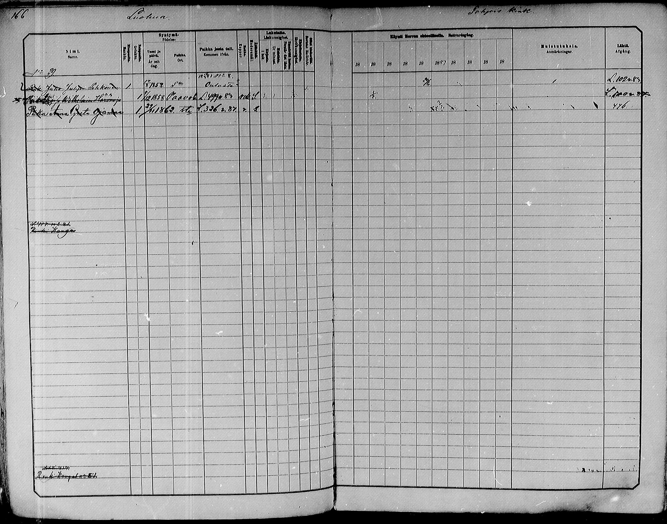 [ ../kirjat/Kirkonkirjat/paavola/rippikirja_1882-1891_mko132-150/kuvat/148.jpg ]