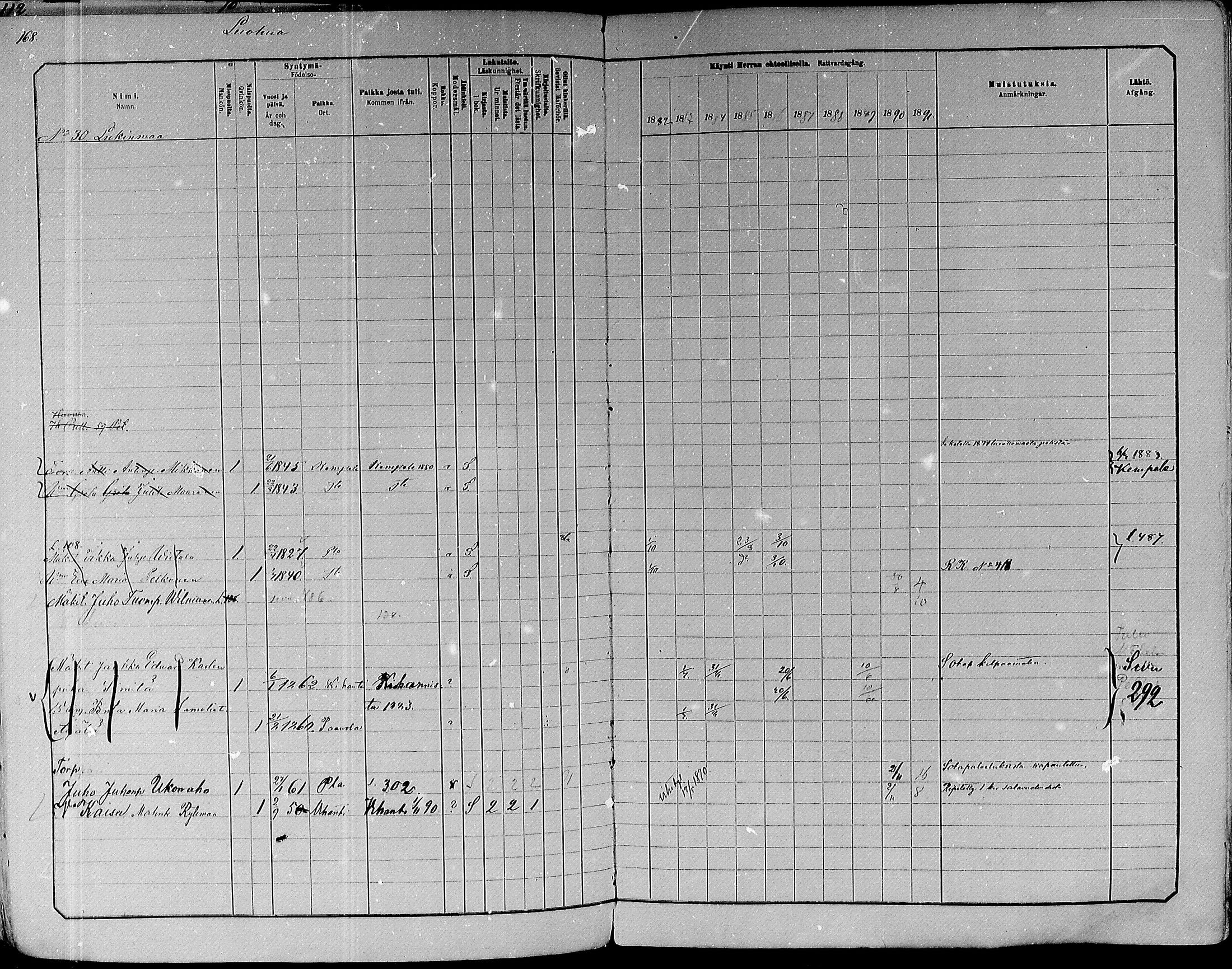 [ ../kirjat/Kirkonkirjat/paavola/rippikirja_1882-1891_mko132-150/kuvat/150.jpg ]