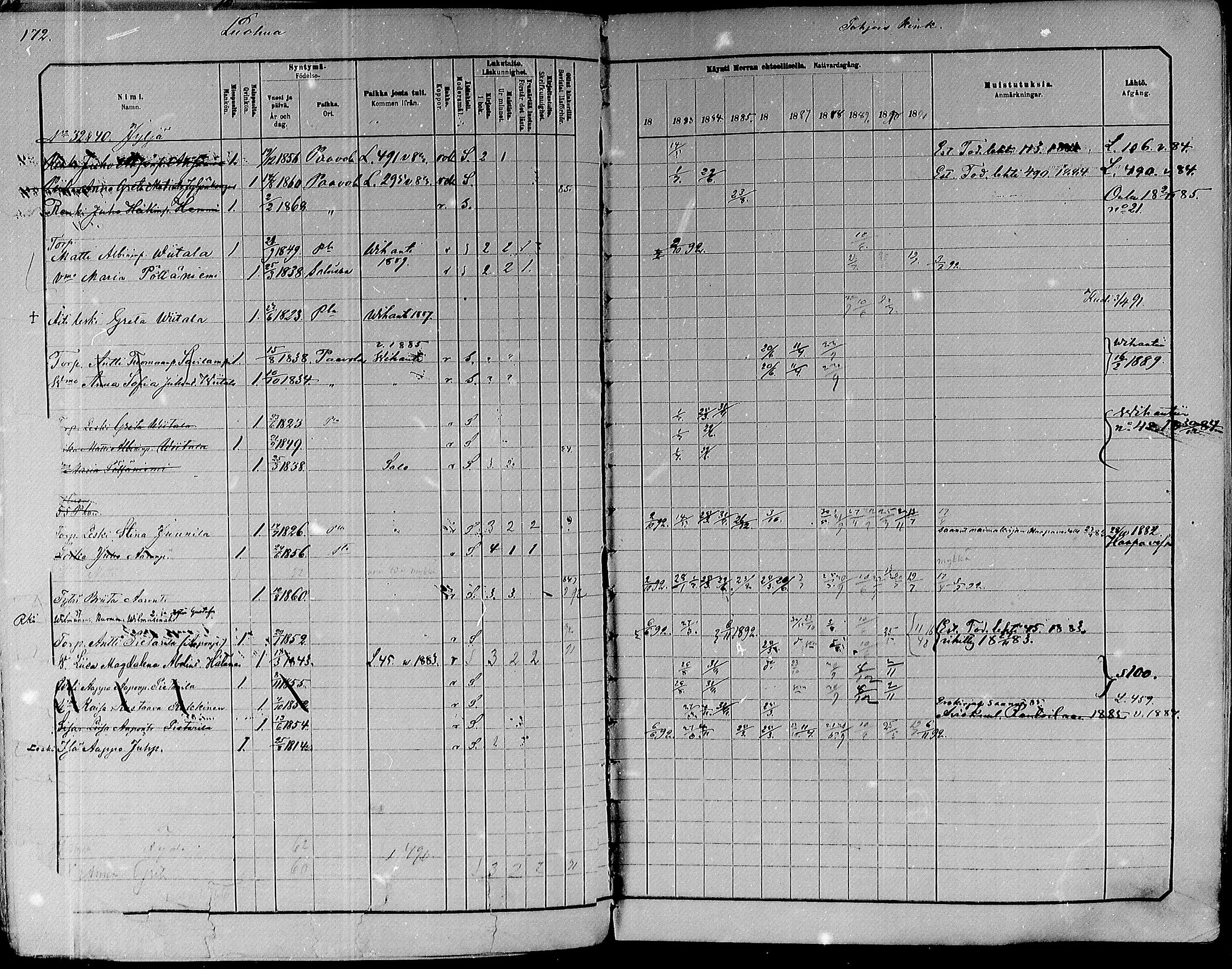 [ ../kirjat/Kirkonkirjat/paavola/rippikirja_1882-1891_mko132-150/kuvat/154.jpg ]