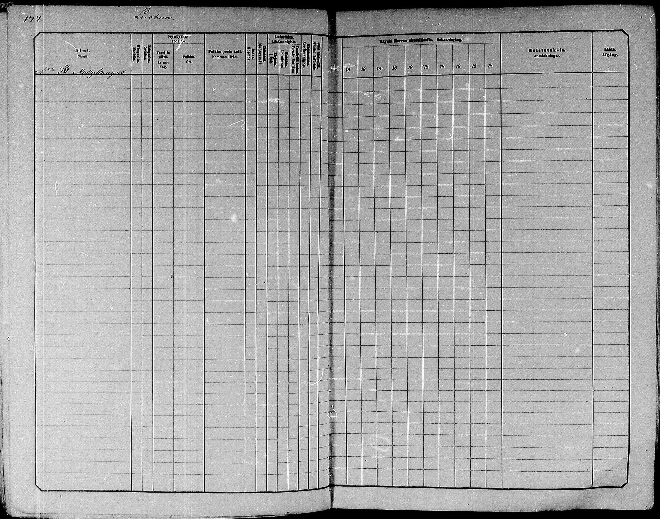 [ ../kirjat/Kirkonkirjat/paavola/rippikirja_1882-1891_mko132-150/kuvat/156.jpg ]