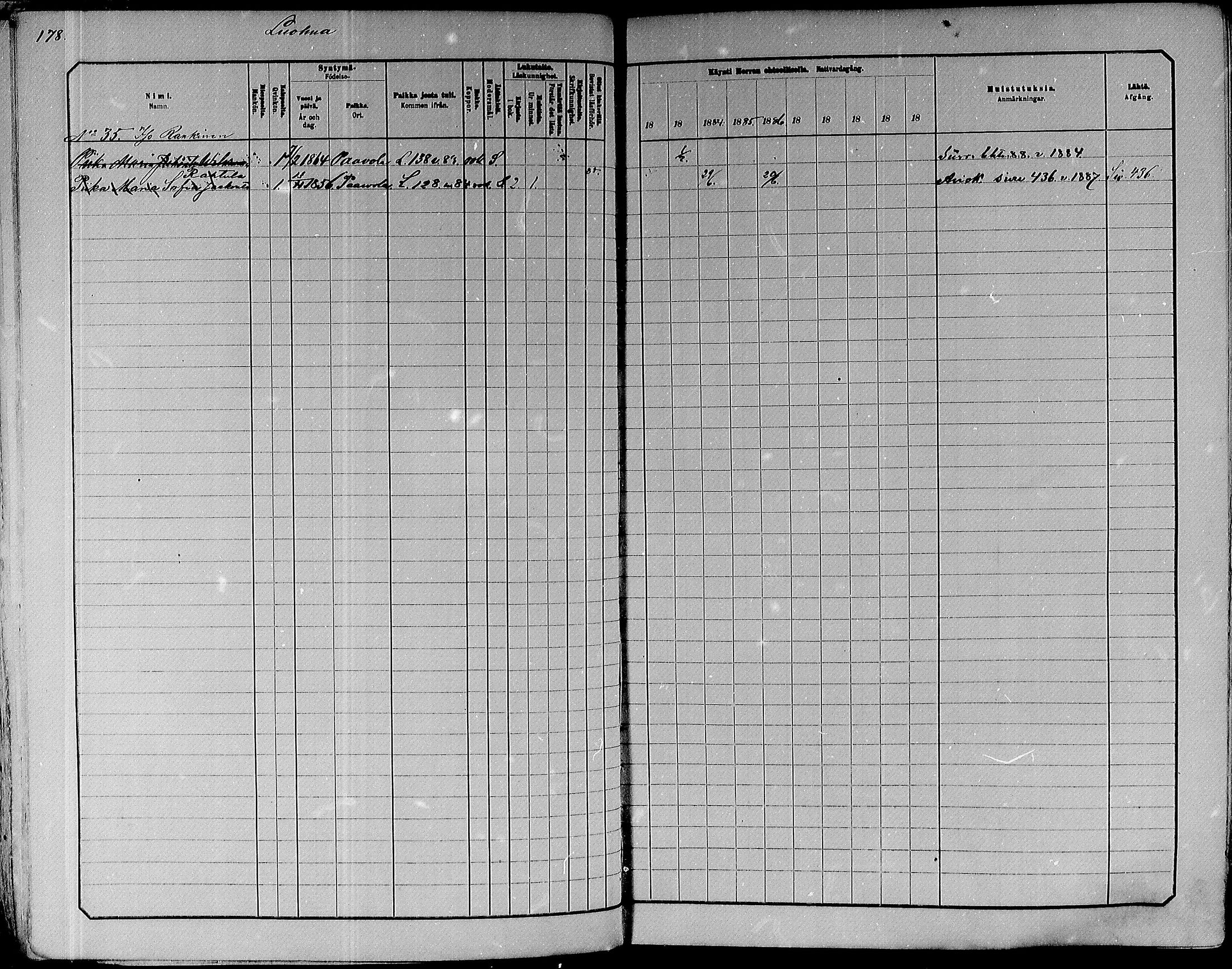 [ ../kirjat/Kirkonkirjat/paavola/rippikirja_1882-1891_mko132-150/kuvat/160.jpg ]