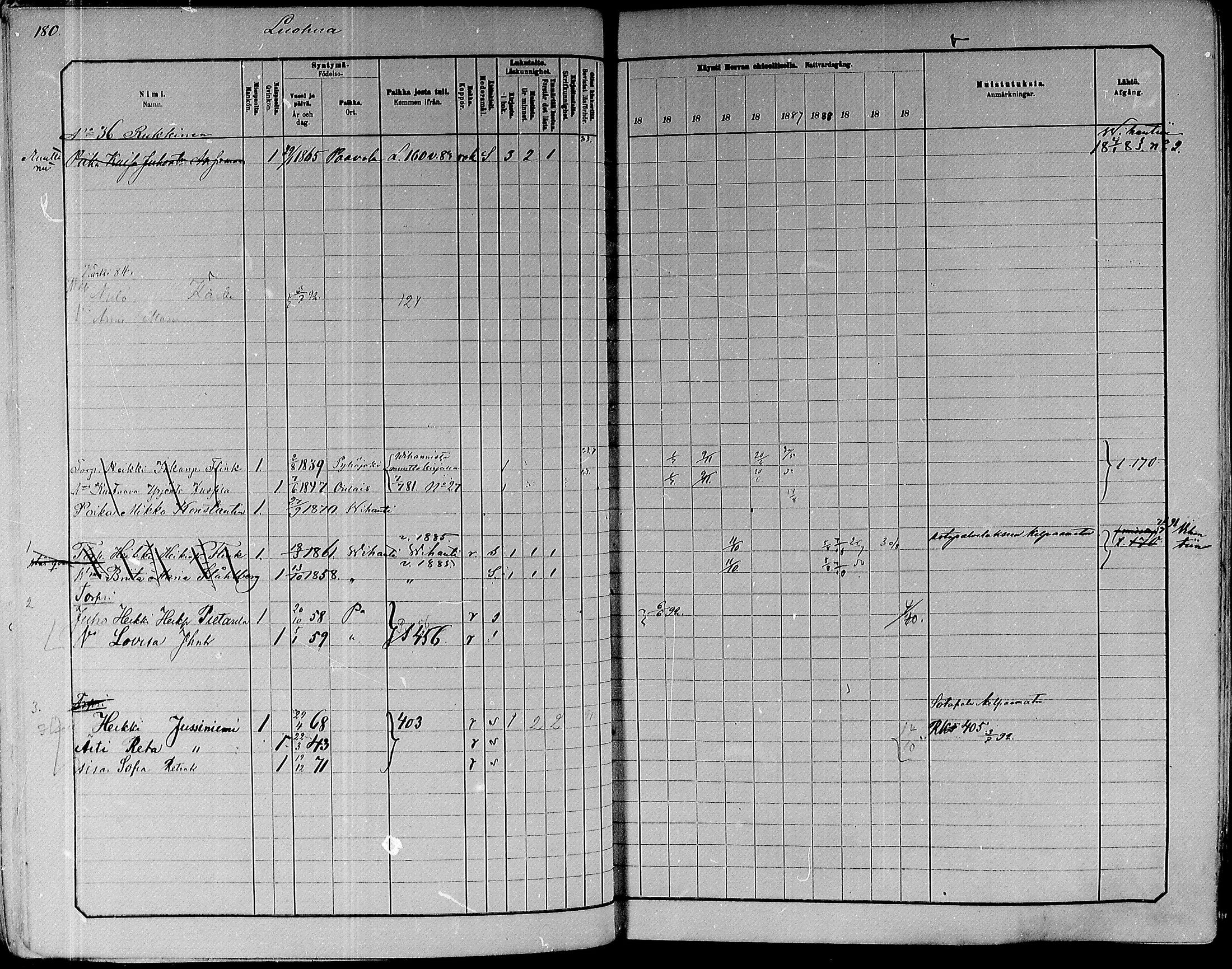 [ ../kirjat/Kirkonkirjat/paavola/rippikirja_1882-1891_mko132-150/kuvat/162.jpg ]