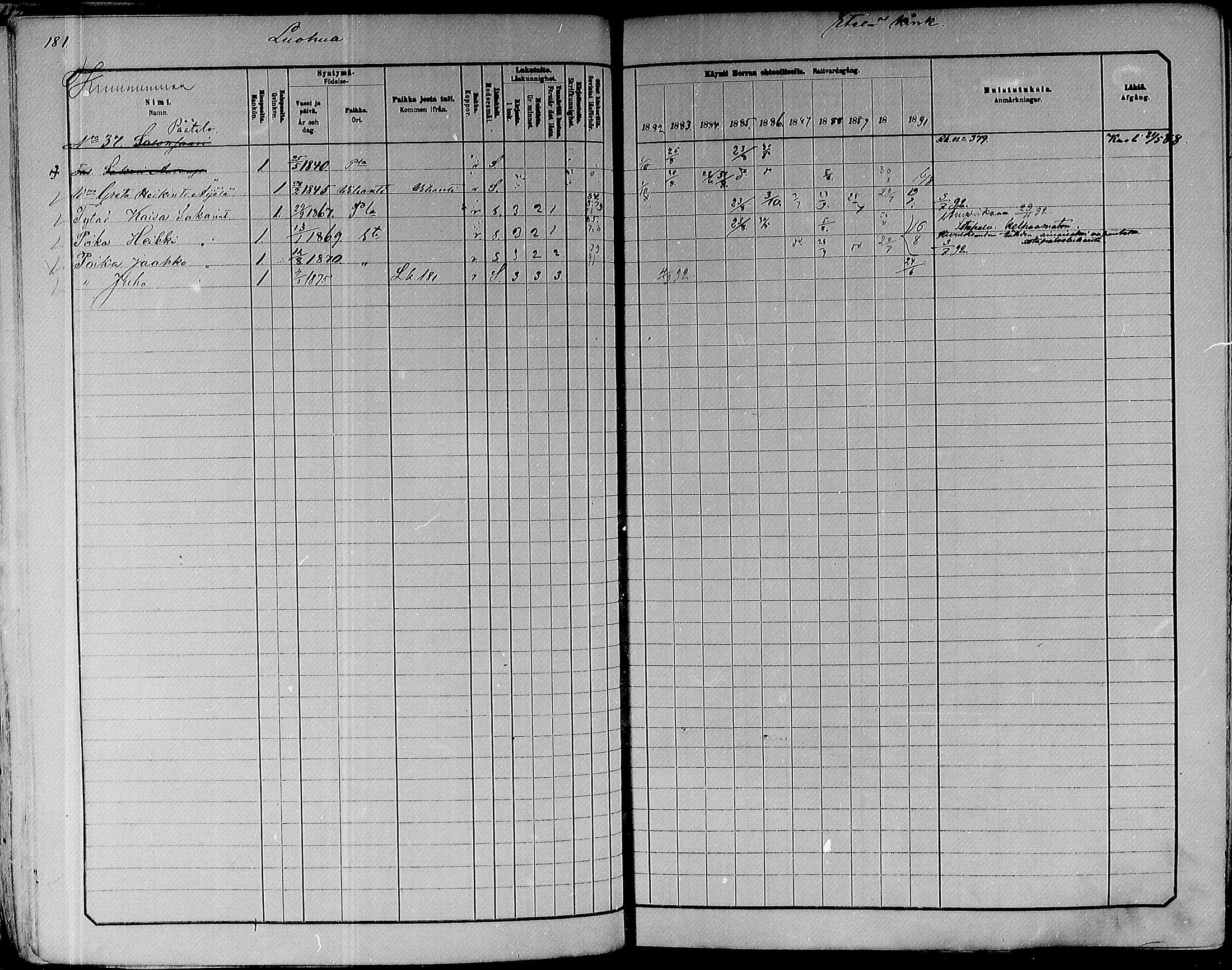[ ../kirjat/Kirkonkirjat/paavola/rippikirja_1882-1891_mko132-150/kuvat/163.jpg ]