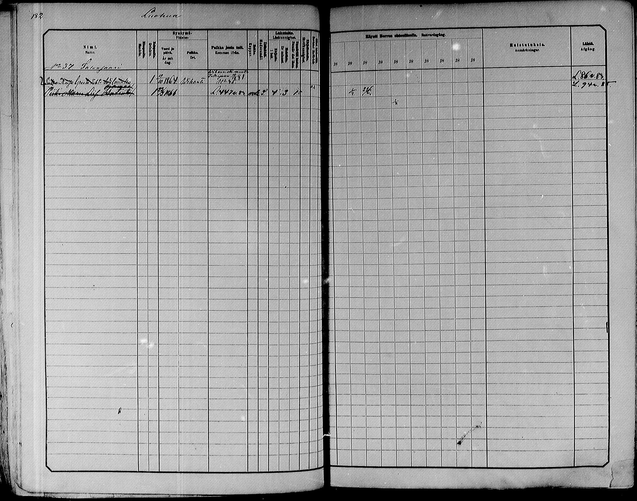 [ ../kirjat/Kirkonkirjat/paavola/rippikirja_1882-1891_mko132-150/kuvat/164.jpg ]
