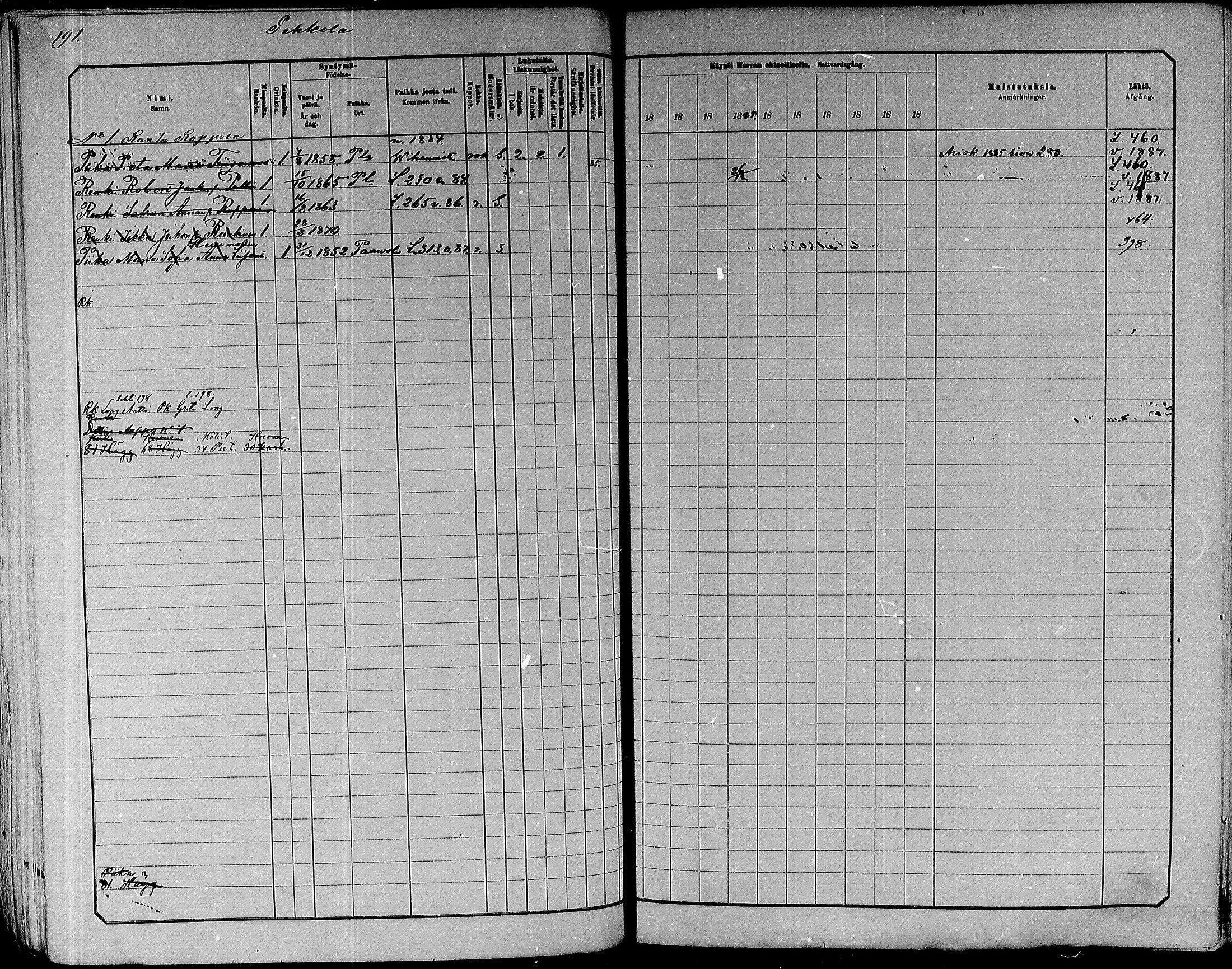 [ ../kirjat/Kirkonkirjat/paavola/rippikirja_1882-1891_mko132-150/kuvat/173.jpg ]