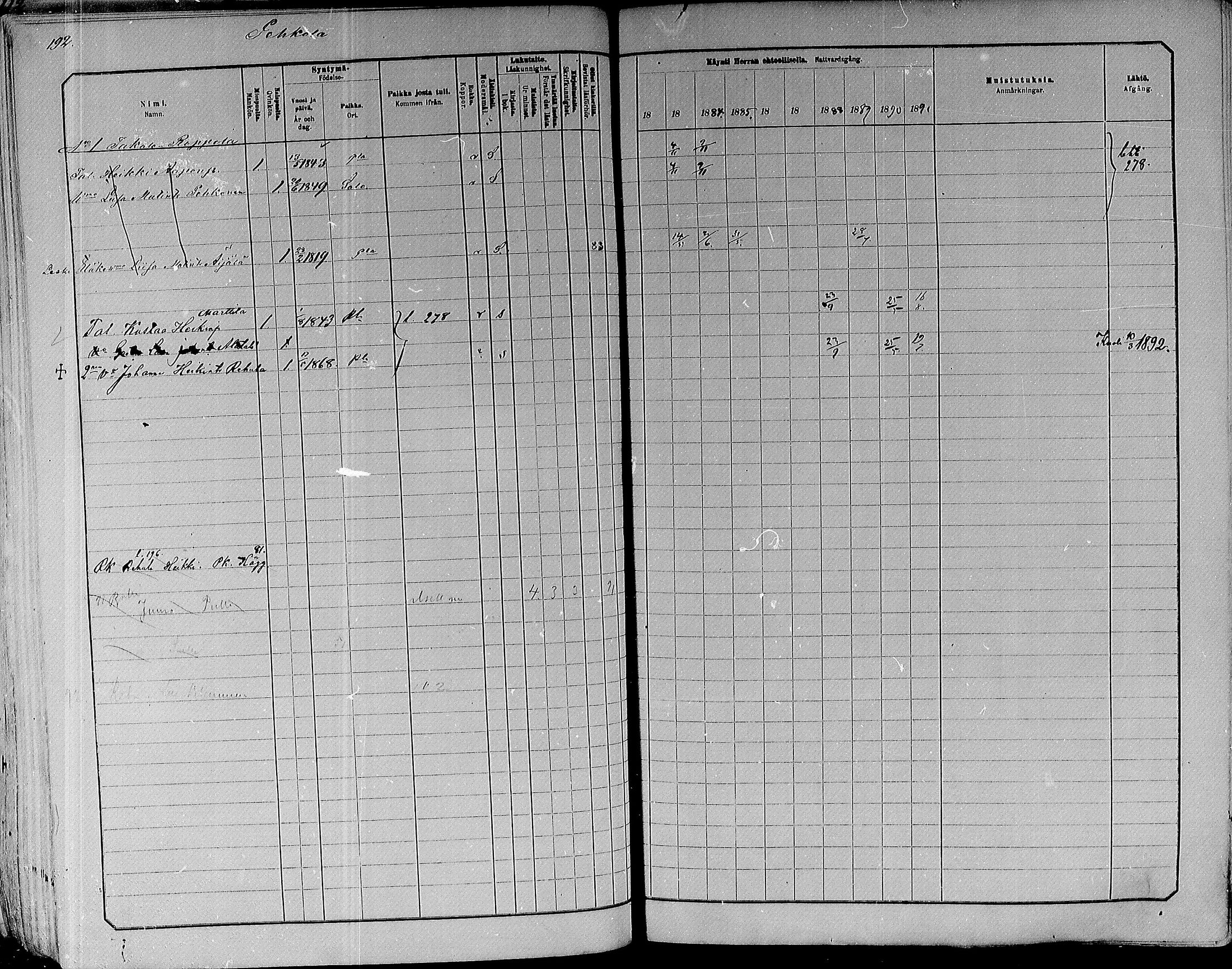[ ../kirjat/Kirkonkirjat/paavola/rippikirja_1882-1891_mko132-150/kuvat/174.jpg ]