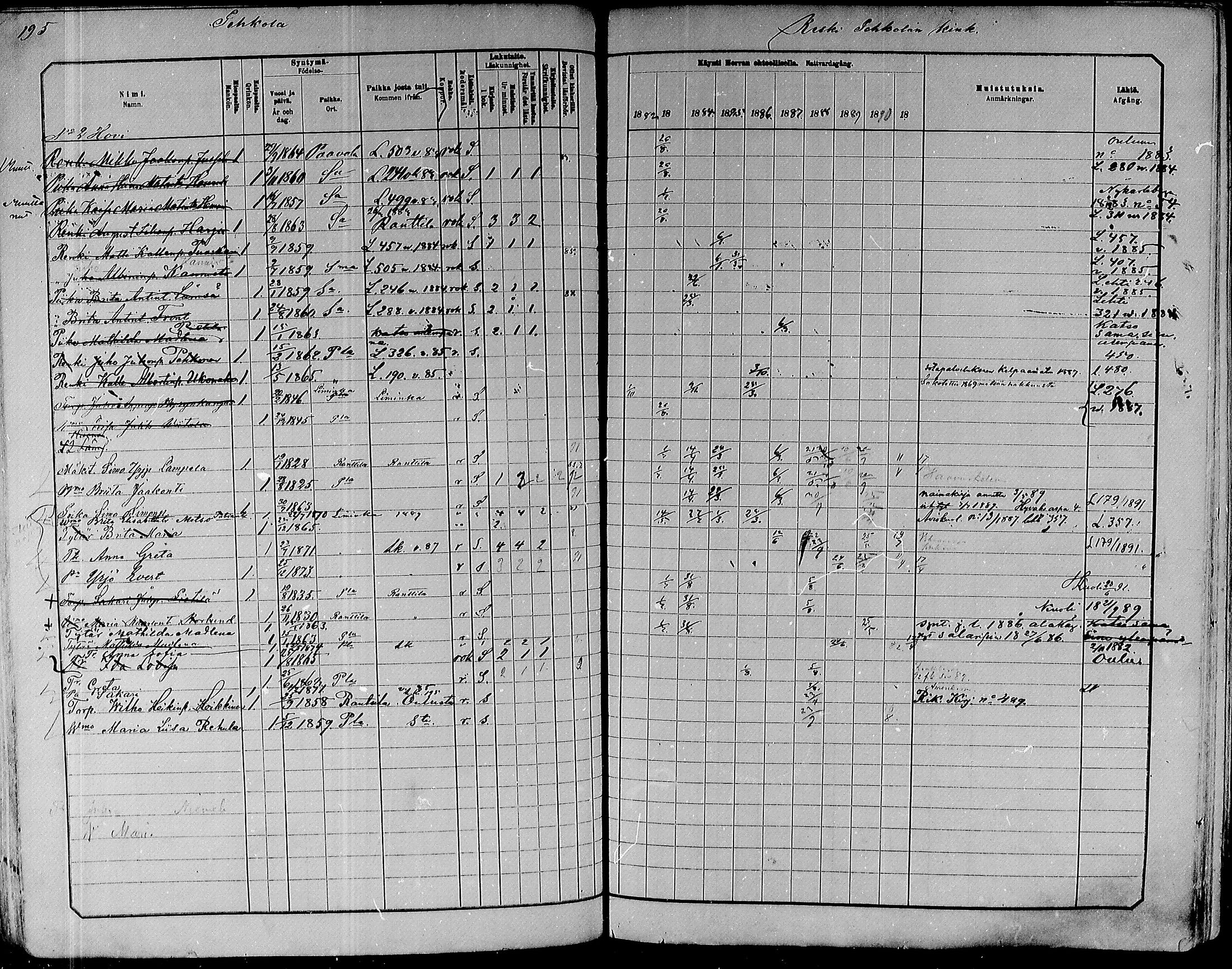 [ ../kirjat/Kirkonkirjat/paavola/rippikirja_1882-1891_mko132-150/kuvat/177.jpg ]