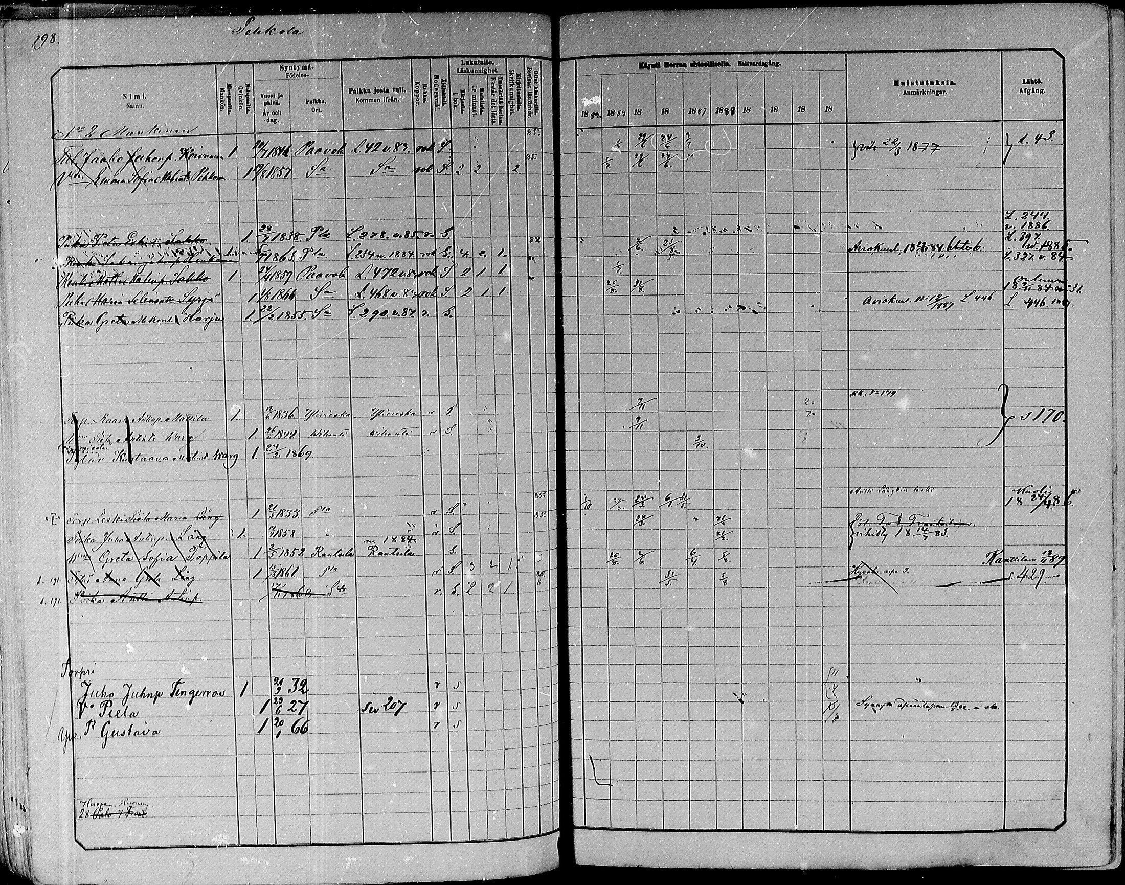 [ ../kirjat/Kirkonkirjat/paavola/rippikirja_1882-1891_mko132-150/kuvat/180.jpg ]
