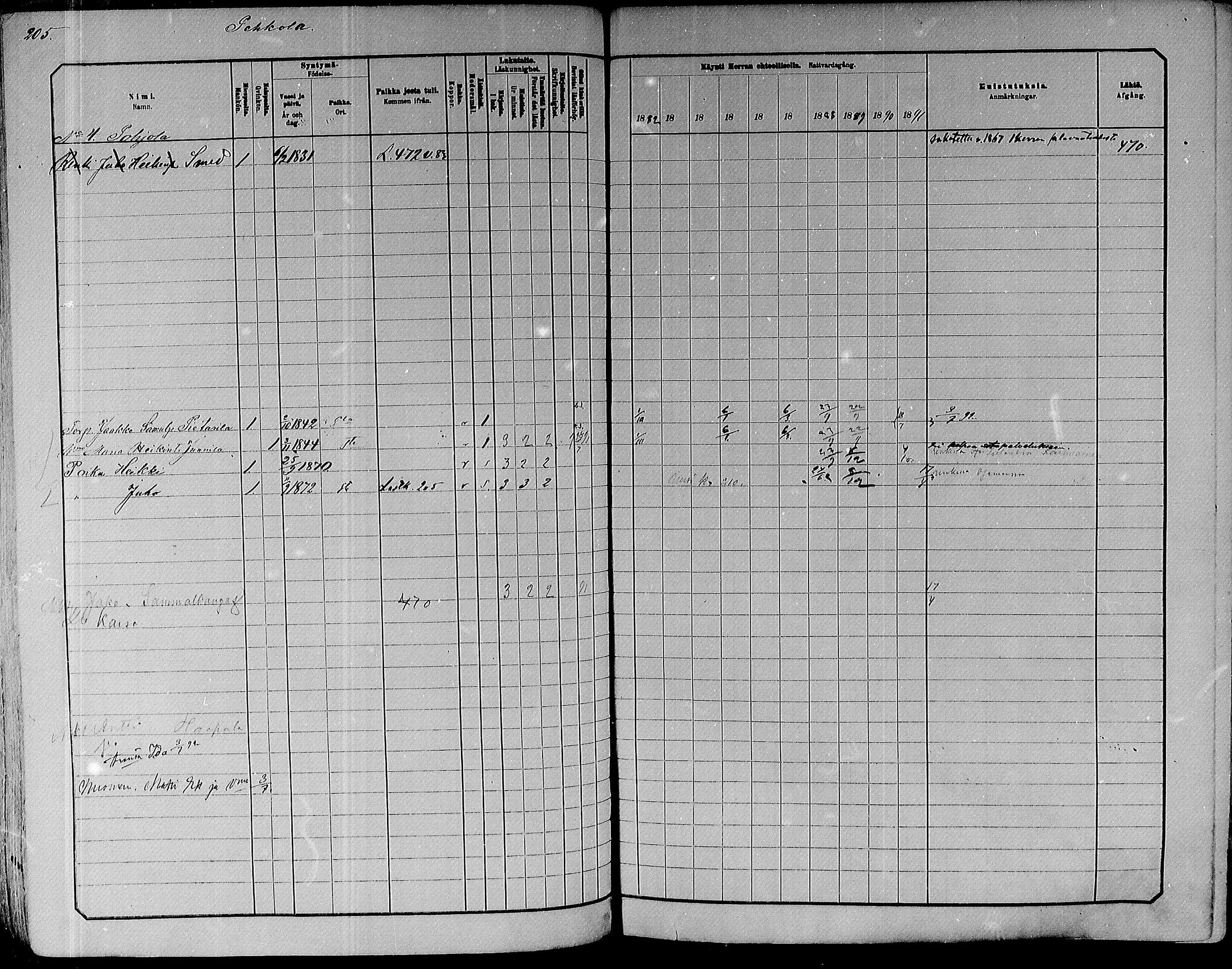 [ ../kirjat/Kirkonkirjat/paavola/rippikirja_1882-1891_mko132-150/kuvat/187.jpg ]