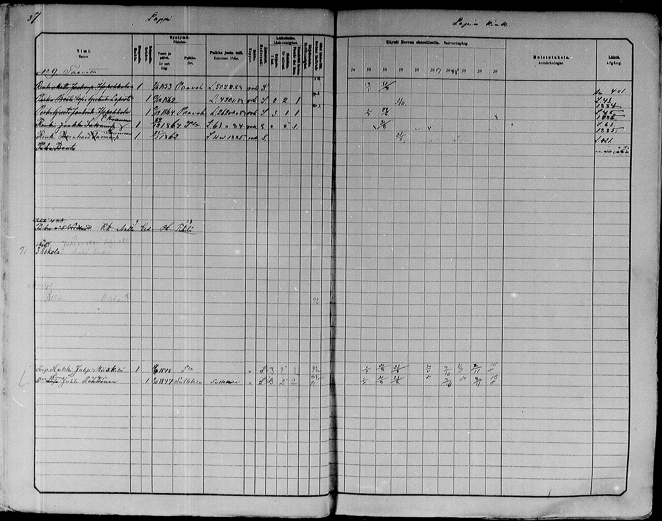 [ ../kirjat/Kirkonkirjat/paavola/rippikirja_1882-1891_mko132-150/kuvat/19.jpg ]