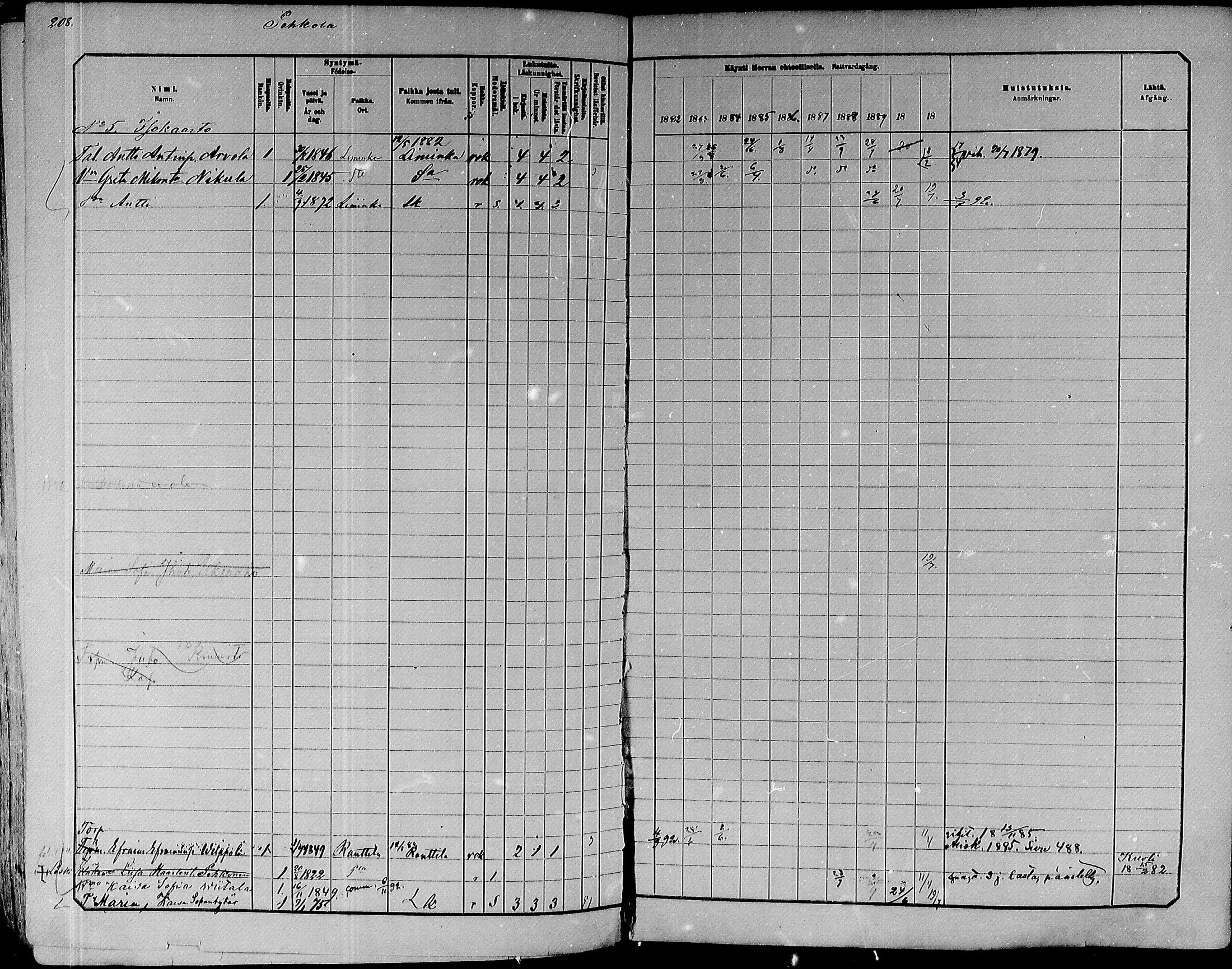 [ ../kirjat/Kirkonkirjat/paavola/rippikirja_1882-1891_mko132-150/kuvat/190.jpg ]