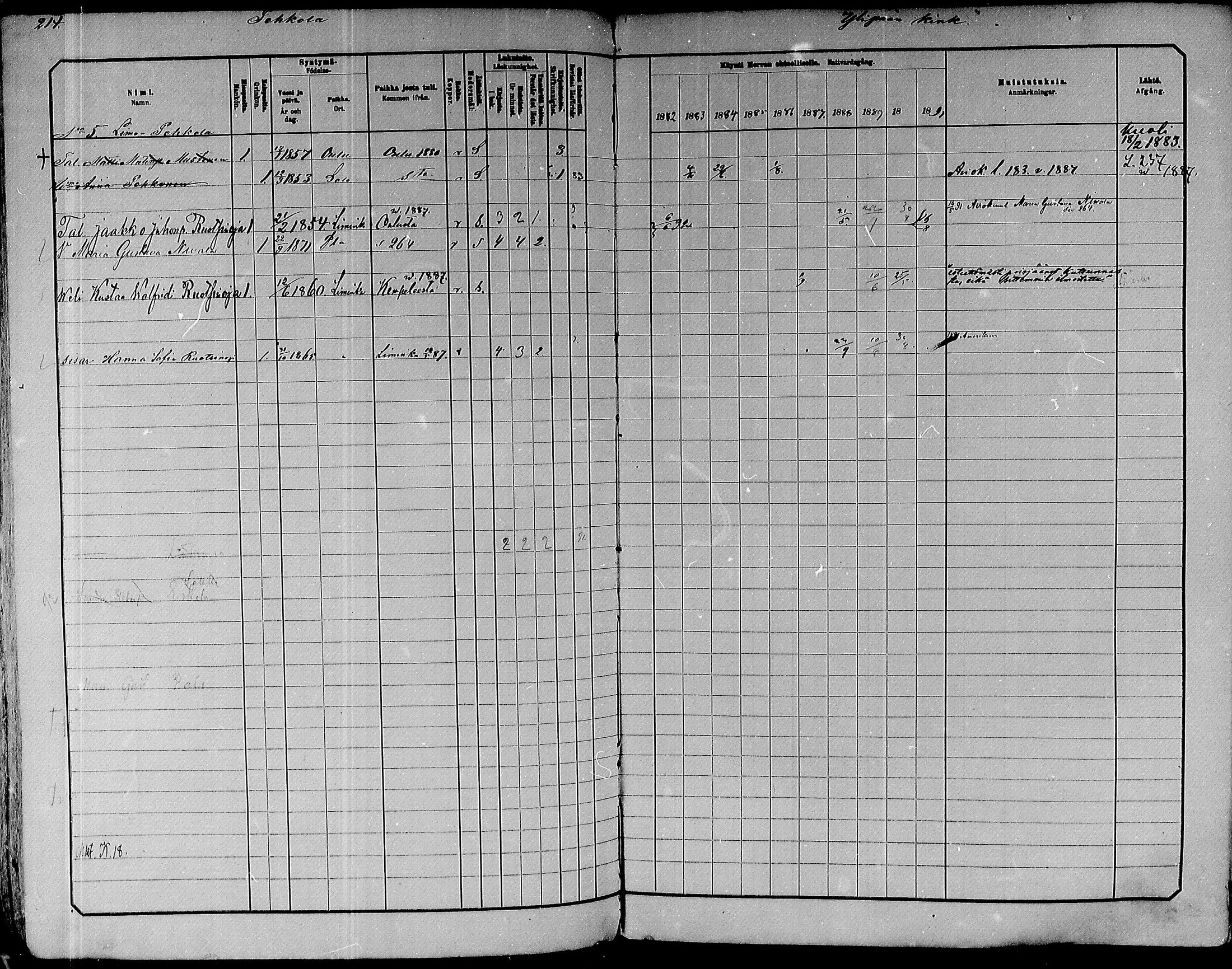 [ ../kirjat/Kirkonkirjat/paavola/rippikirja_1882-1891_mko132-150/kuvat/196.jpg ]