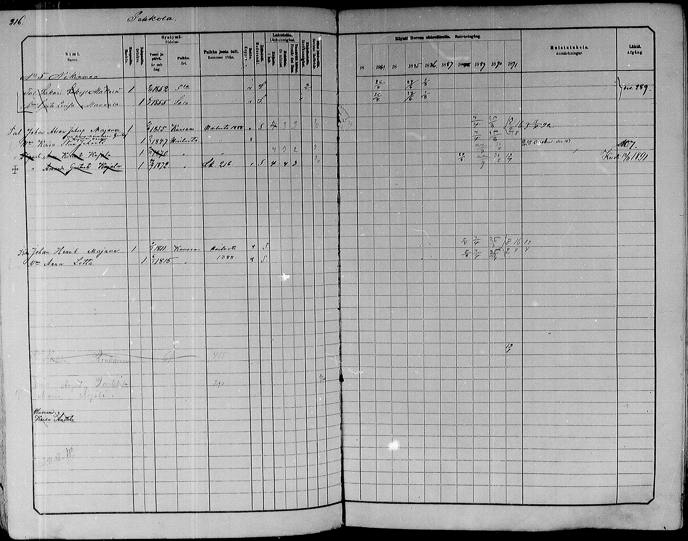 [ ../kirjat/Kirkonkirjat/paavola/rippikirja_1882-1891_mko132-150/kuvat/198.jpg ]