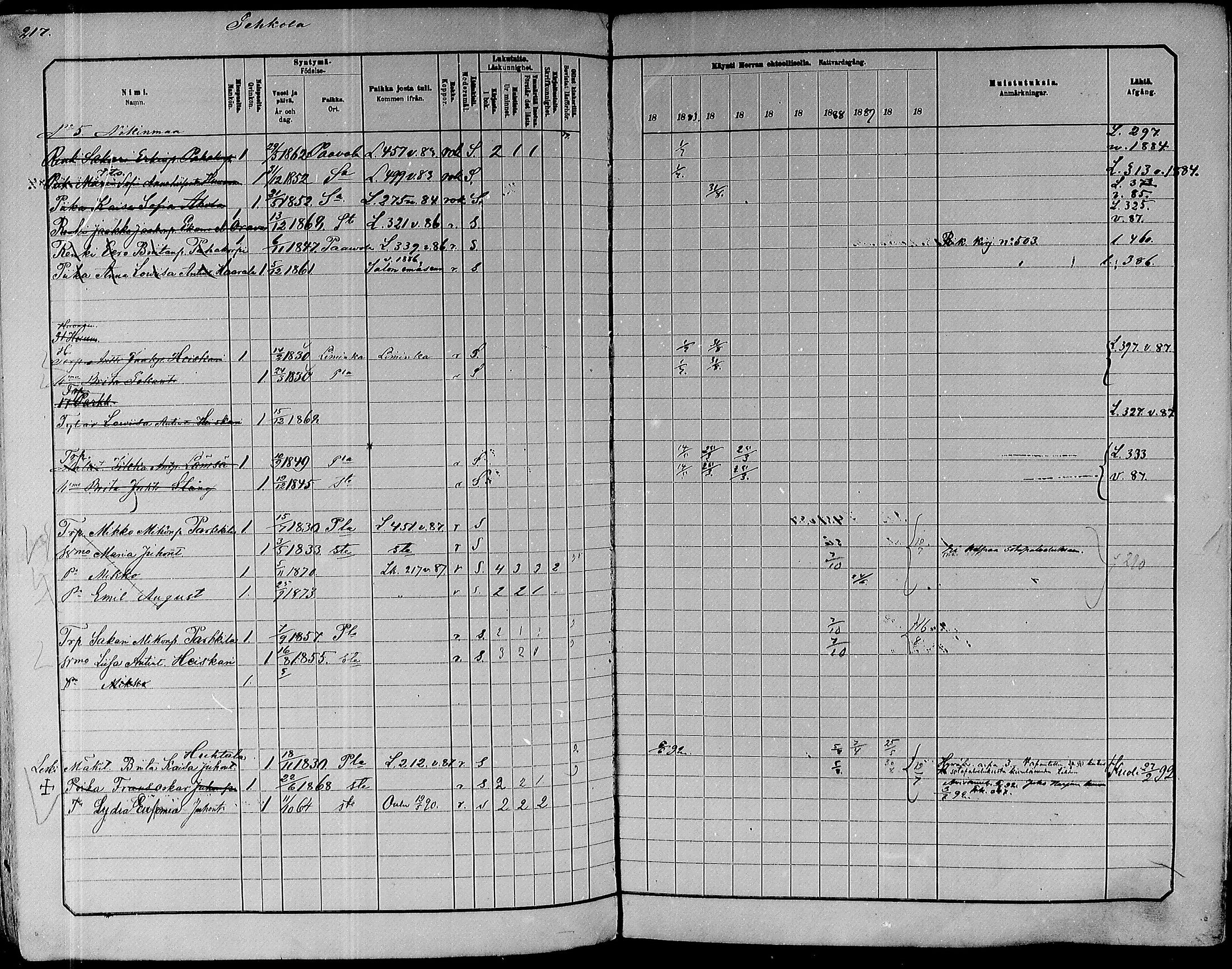 [ ../kirjat/Kirkonkirjat/paavola/rippikirja_1882-1891_mko132-150/kuvat/199.jpg ]