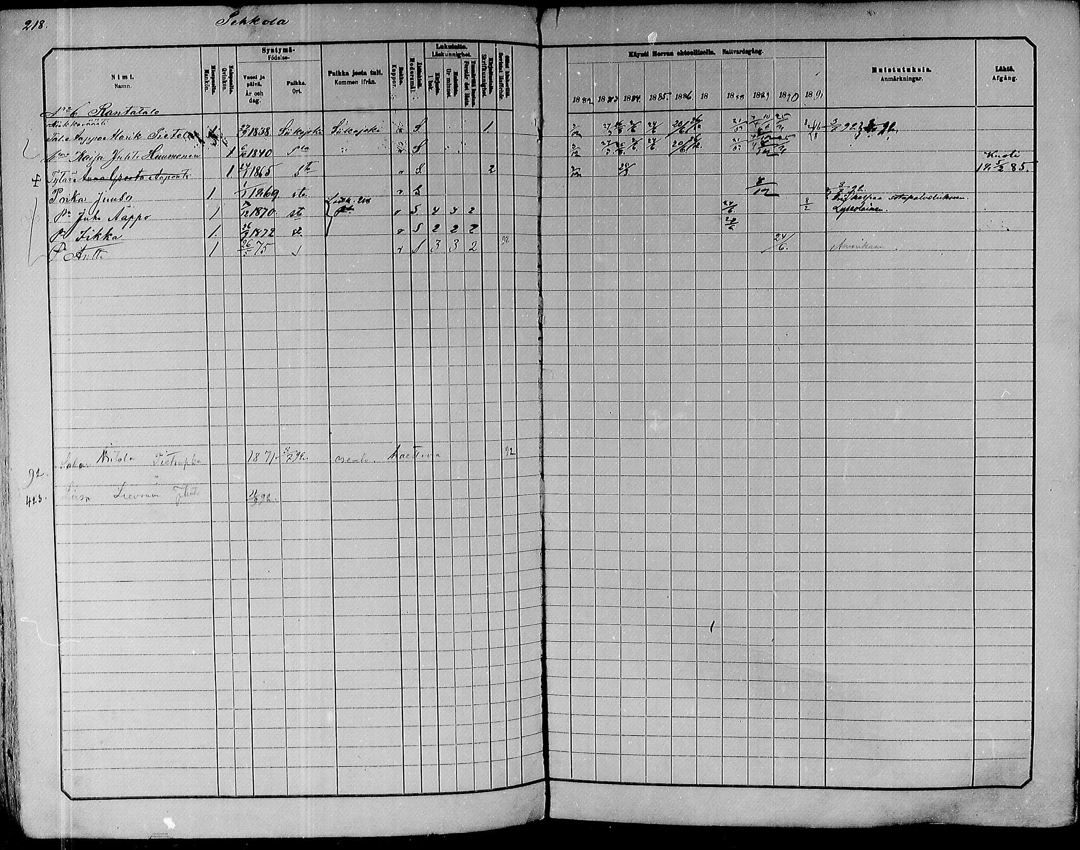 [ ../kirjat/Kirkonkirjat/paavola/rippikirja_1882-1891_mko132-150/kuvat/200.jpg ]