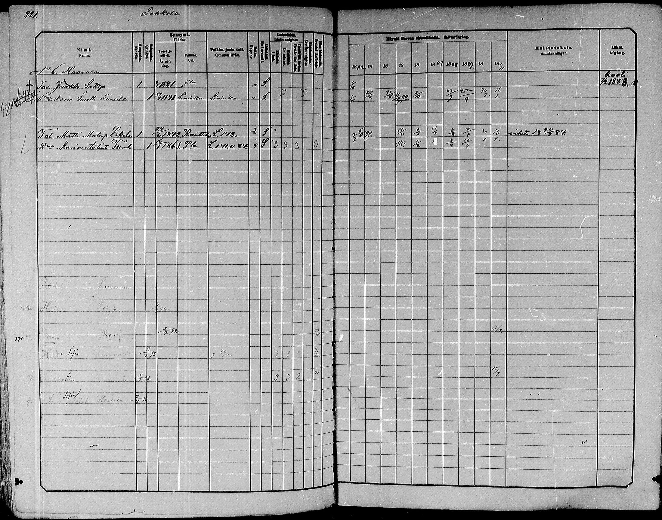 [ ../kirjat/Kirkonkirjat/paavola/rippikirja_1882-1891_mko132-150/kuvat/203.jpg ]