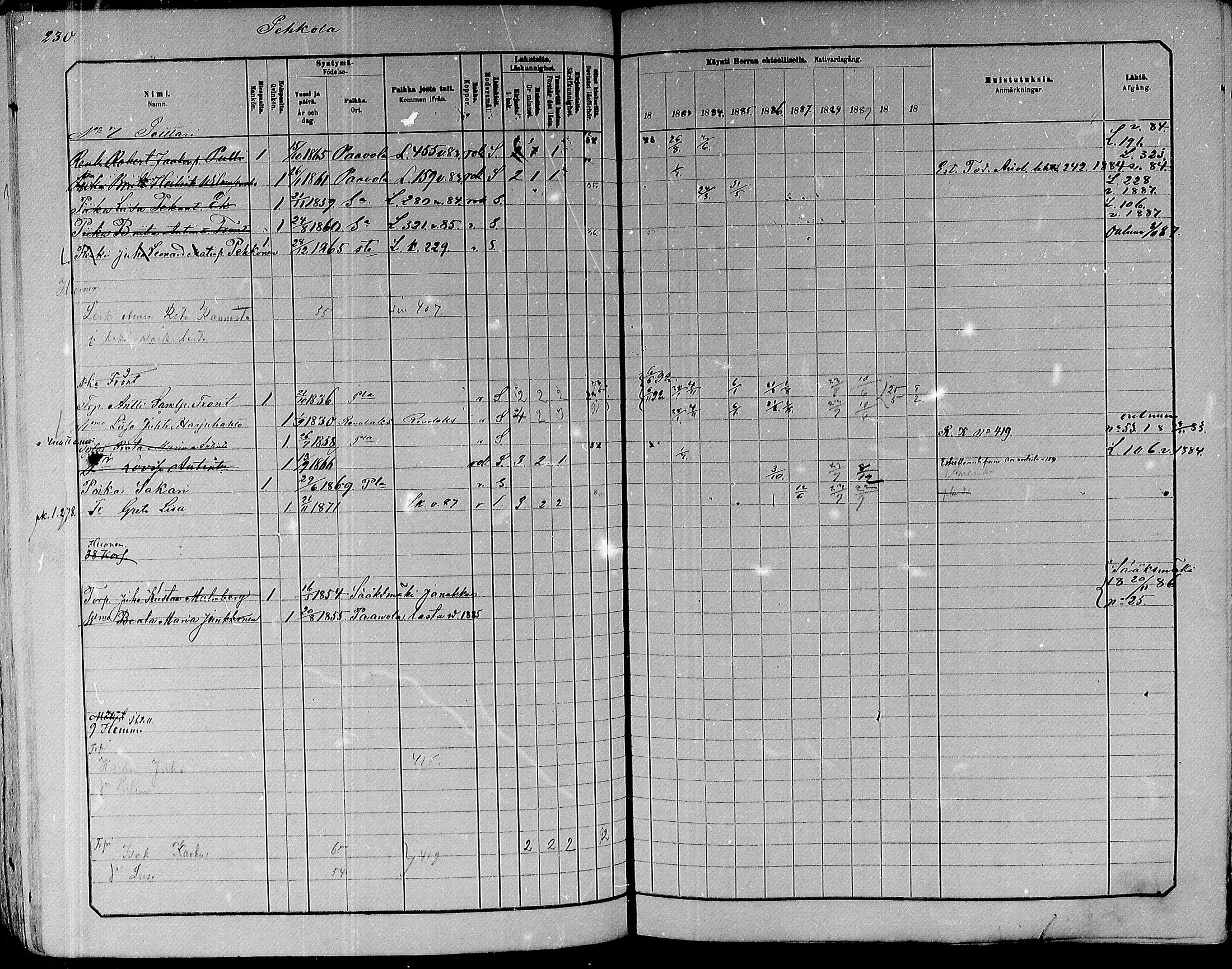 [ ../kirjat/Kirkonkirjat/paavola/rippikirja_1882-1891_mko132-150/kuvat/212.jpg ]