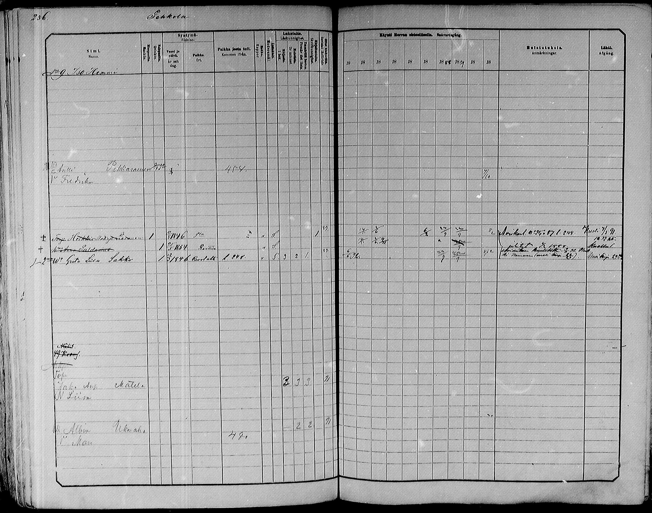 [ ../kirjat/Kirkonkirjat/paavola/rippikirja_1882-1891_mko132-150/kuvat/218.jpg ]