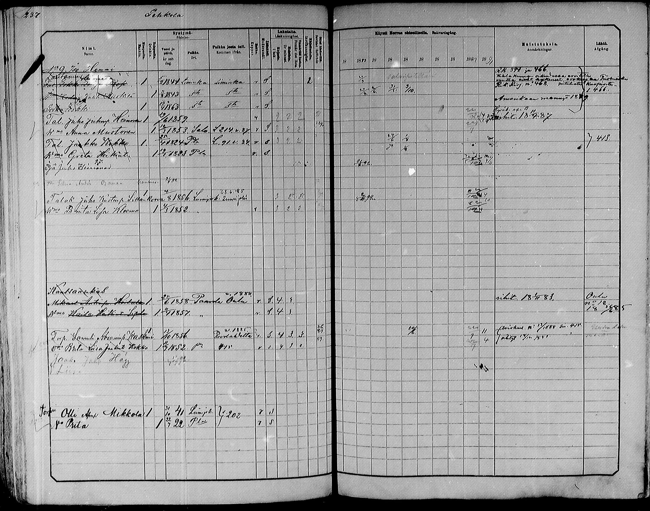 [ ../kirjat/Kirkonkirjat/paavola/rippikirja_1882-1891_mko132-150/kuvat/219.jpg ]