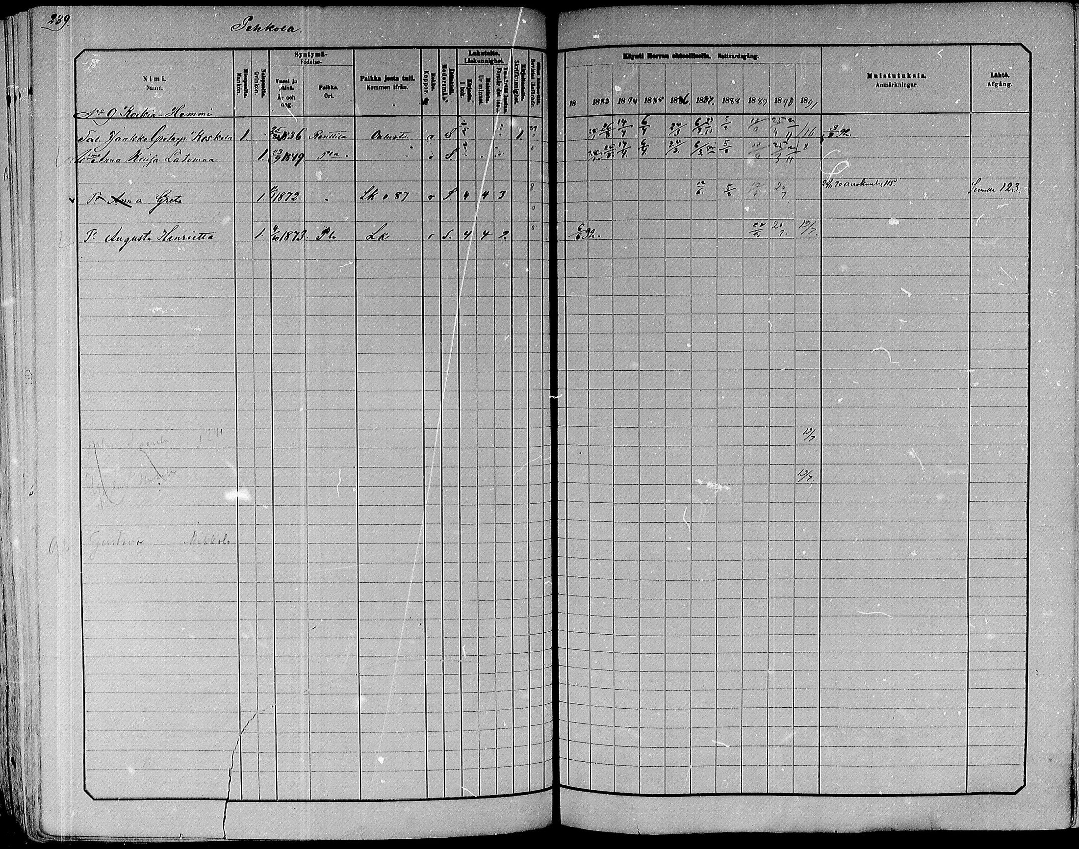 [ ../kirjat/Kirkonkirjat/paavola/rippikirja_1882-1891_mko132-150/kuvat/221.jpg ]