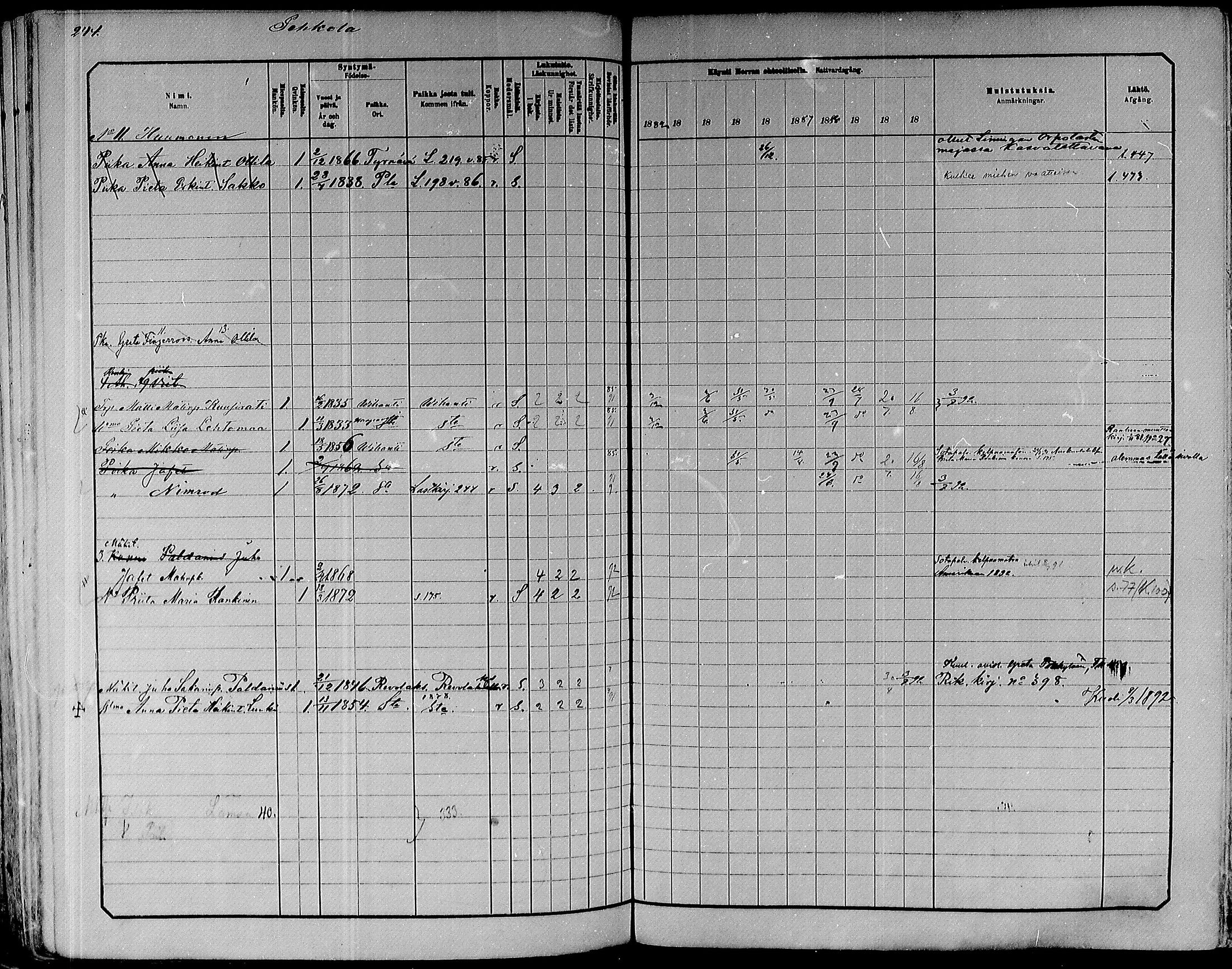 [ ../kirjat/Kirkonkirjat/paavola/rippikirja_1882-1891_mko132-150/kuvat/226.jpg ]
