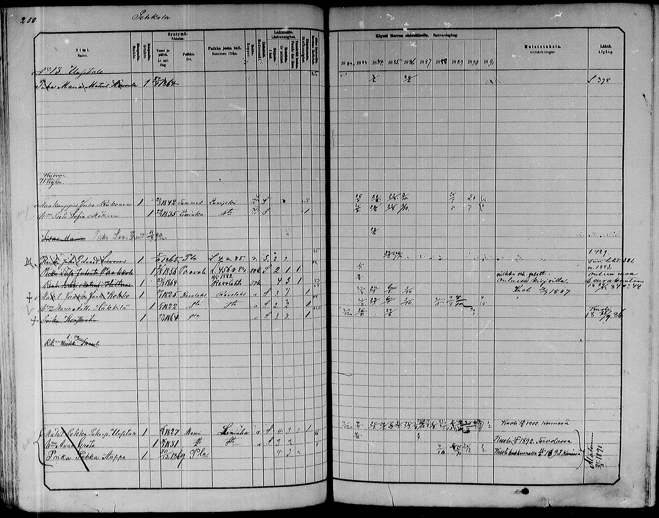 [ ../kirjat/Kirkonkirjat/paavola/rippikirja_1882-1891_mko132-150/kuvat/232.jpg ]