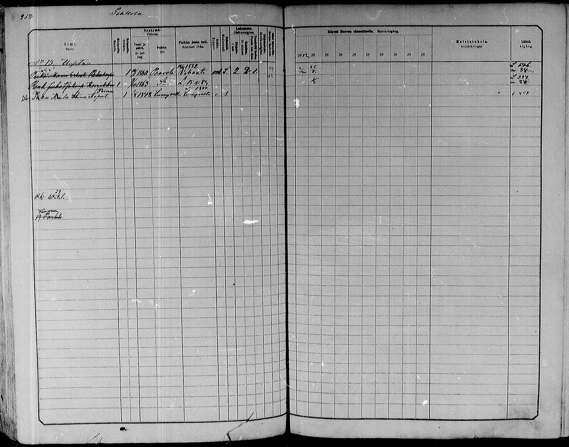 [ ../kirjat/Kirkonkirjat/paavola/rippikirja_1882-1891_mko132-150/kuvat/234.jpg ]