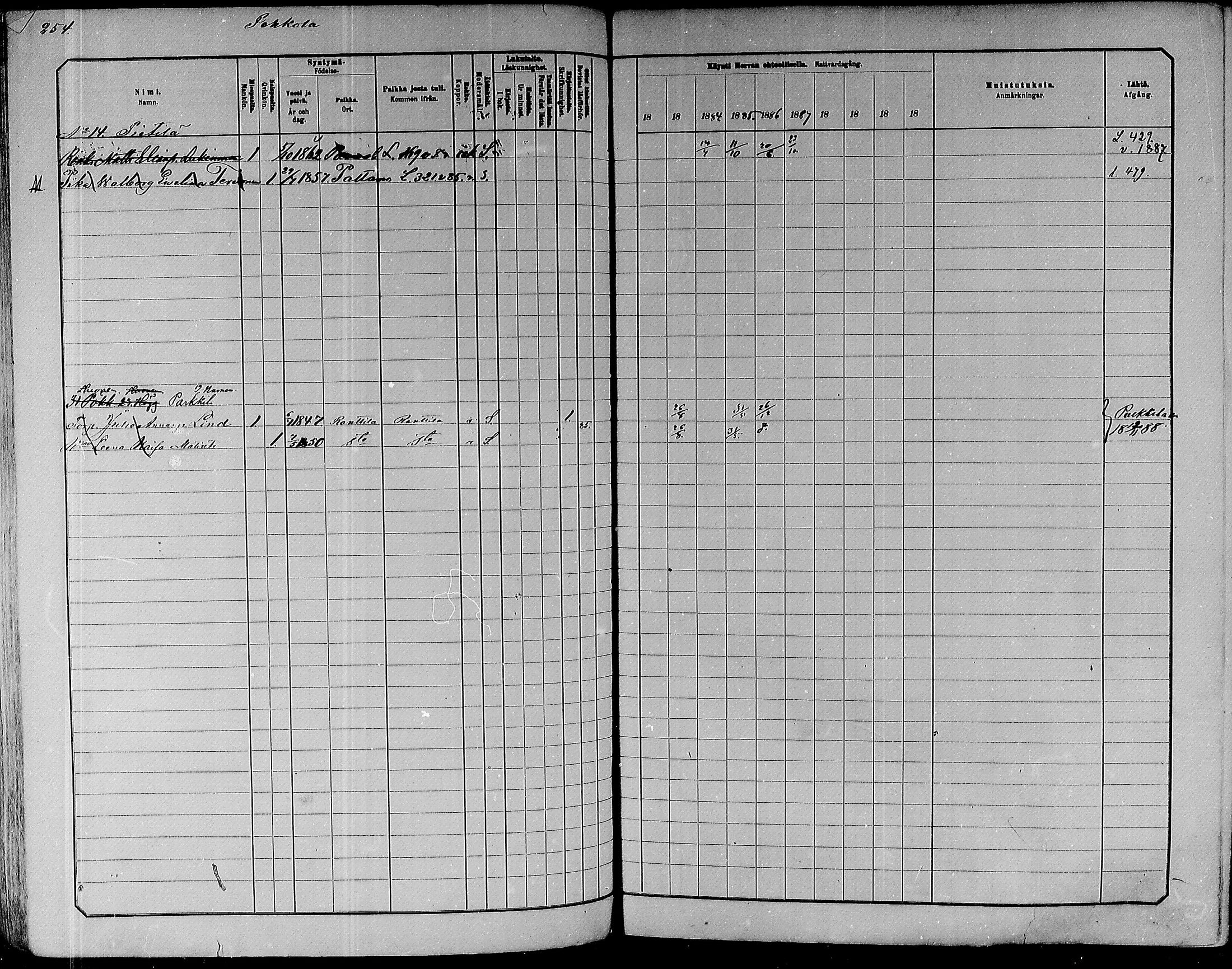 [ ../kirjat/Kirkonkirjat/paavola/rippikirja_1882-1891_mko132-150/kuvat/236.jpg ]
