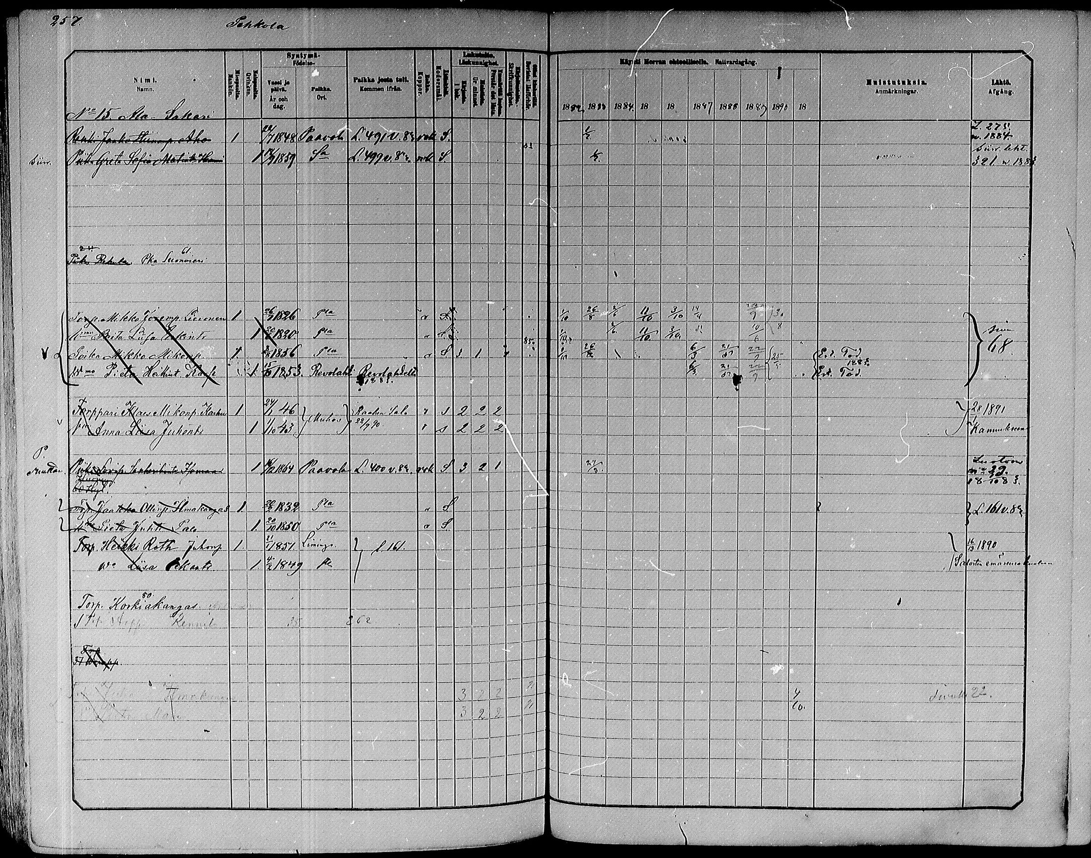 [ ../kirjat/Kirkonkirjat/paavola/rippikirja_1882-1891_mko132-150/kuvat/239.jpg ]