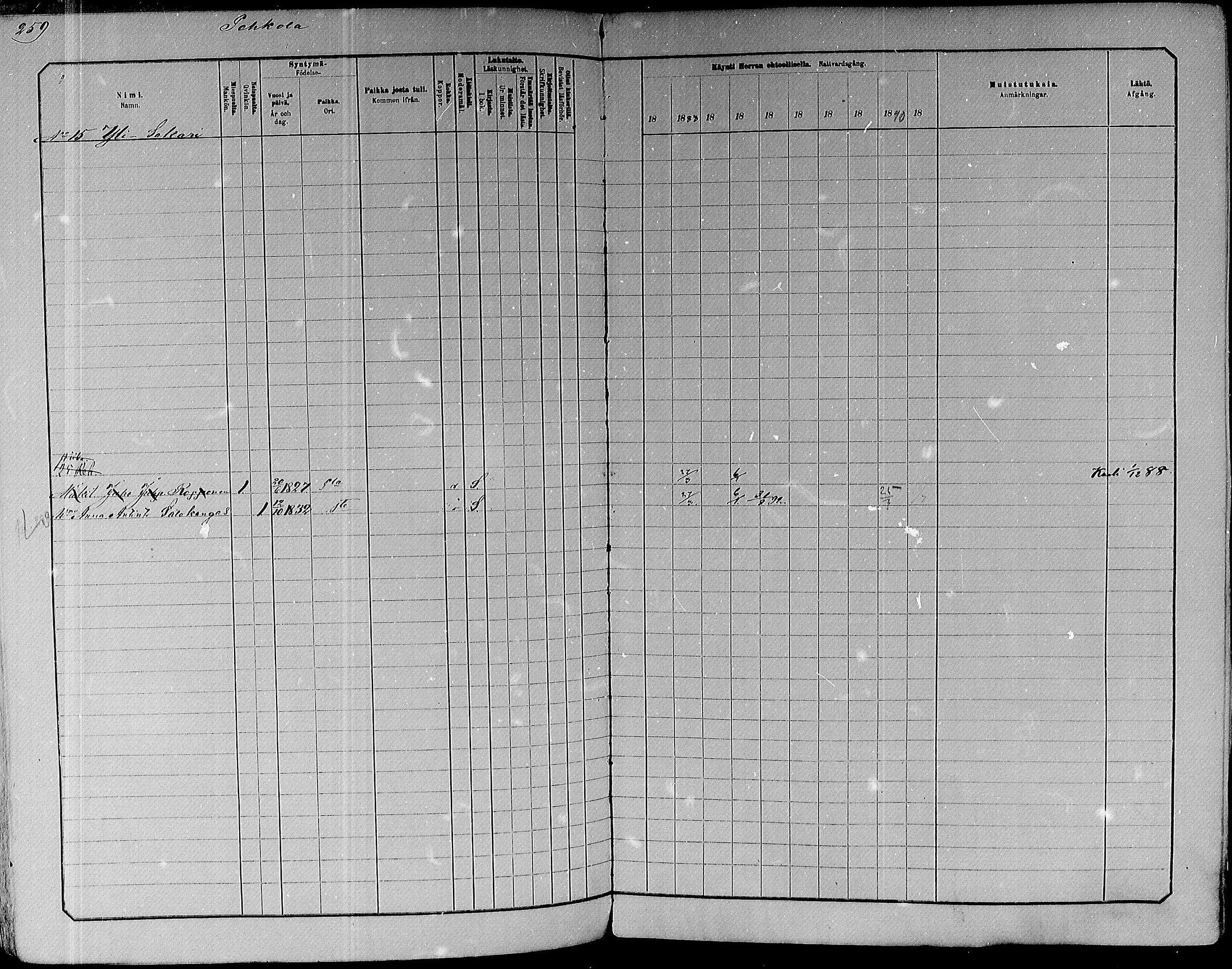[ ../kirjat/Kirkonkirjat/paavola/rippikirja_1882-1891_mko132-150/kuvat/241.jpg ]
